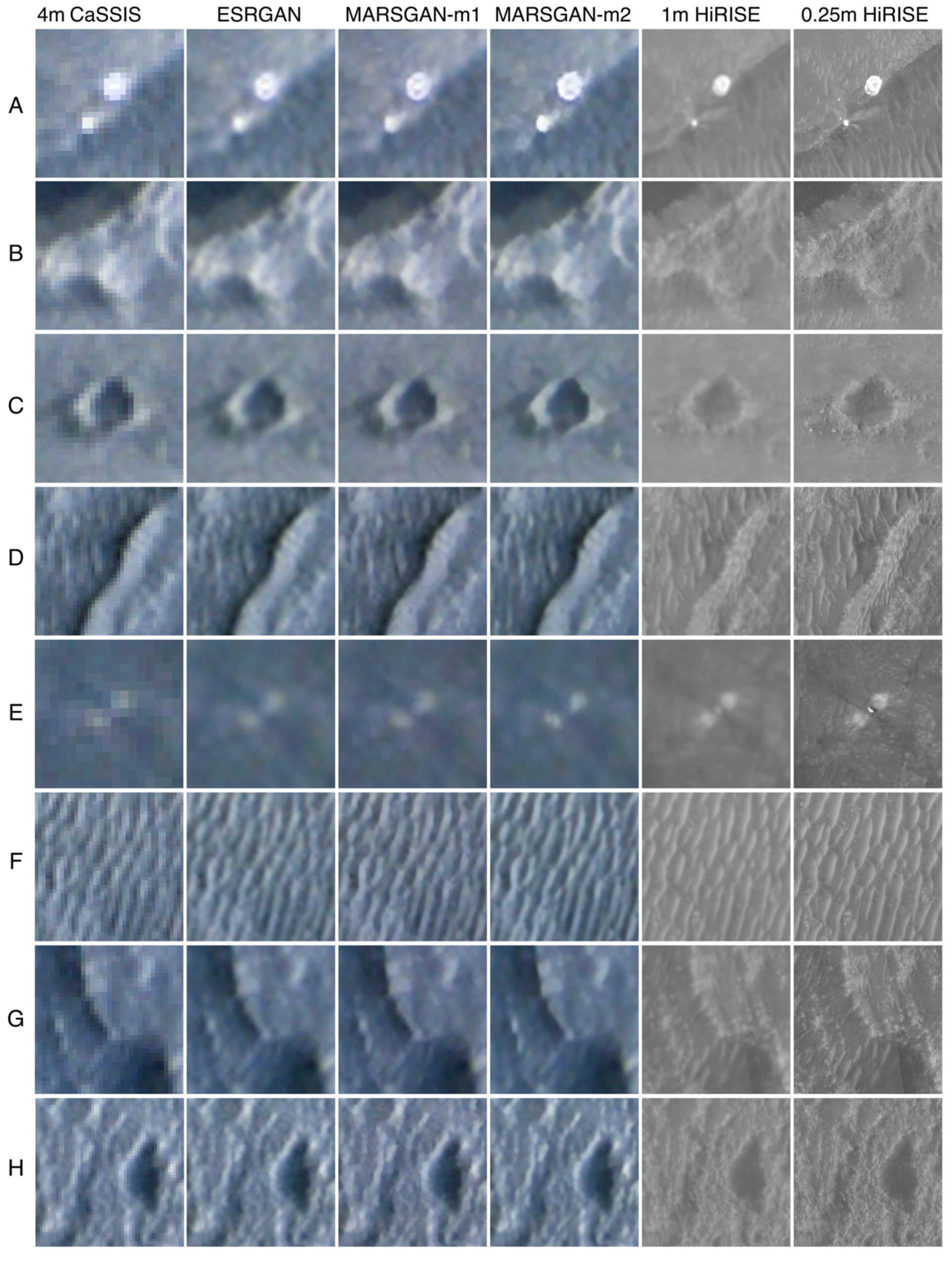 Remotesensing 13 01777 g008 Remotesensing 13 01777 g008