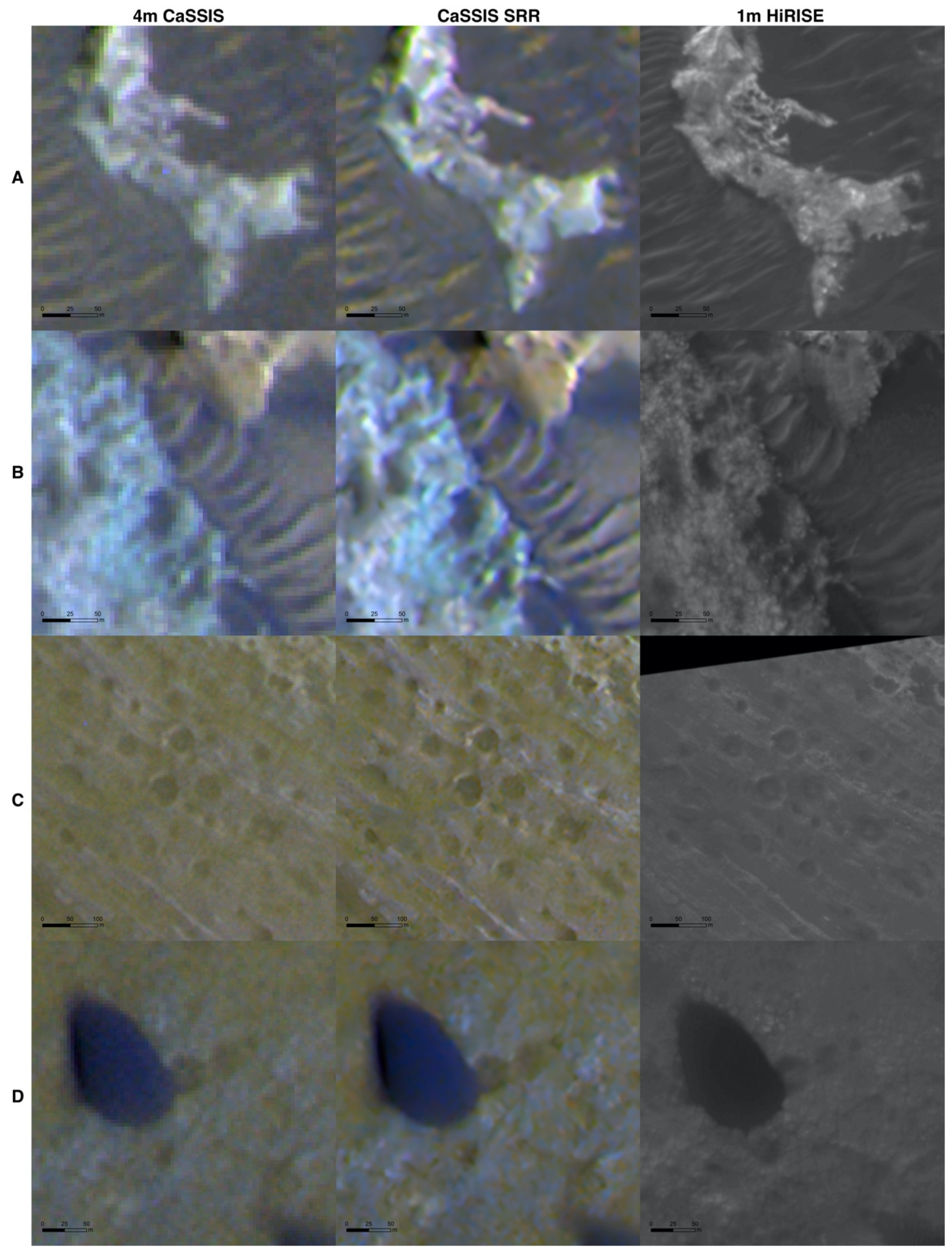 Remotesensing 13 01777 g010 Remotesensing 13 01777 g010