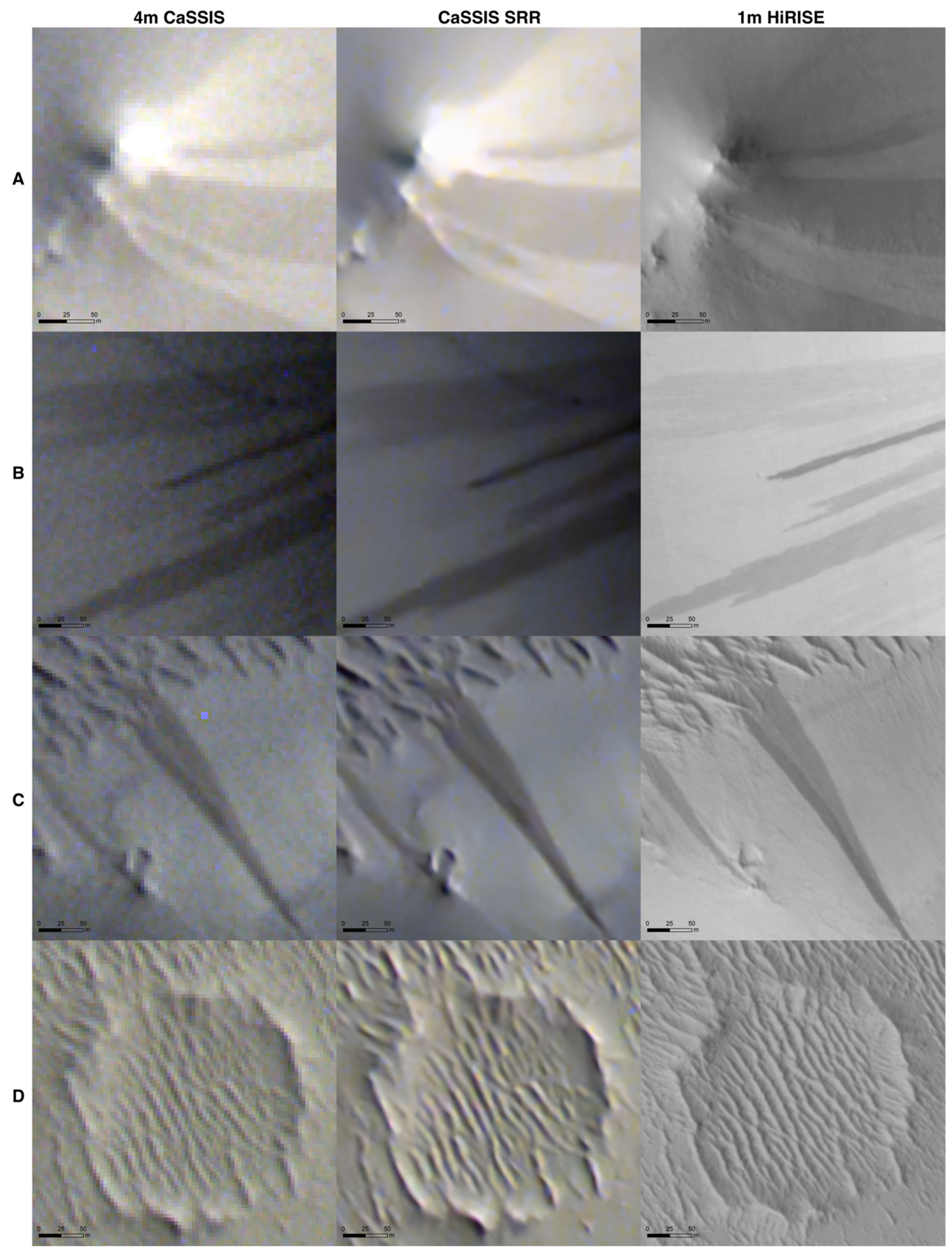 Remotesensing 13 01777 g011 Remotesensing 13 01777 g011