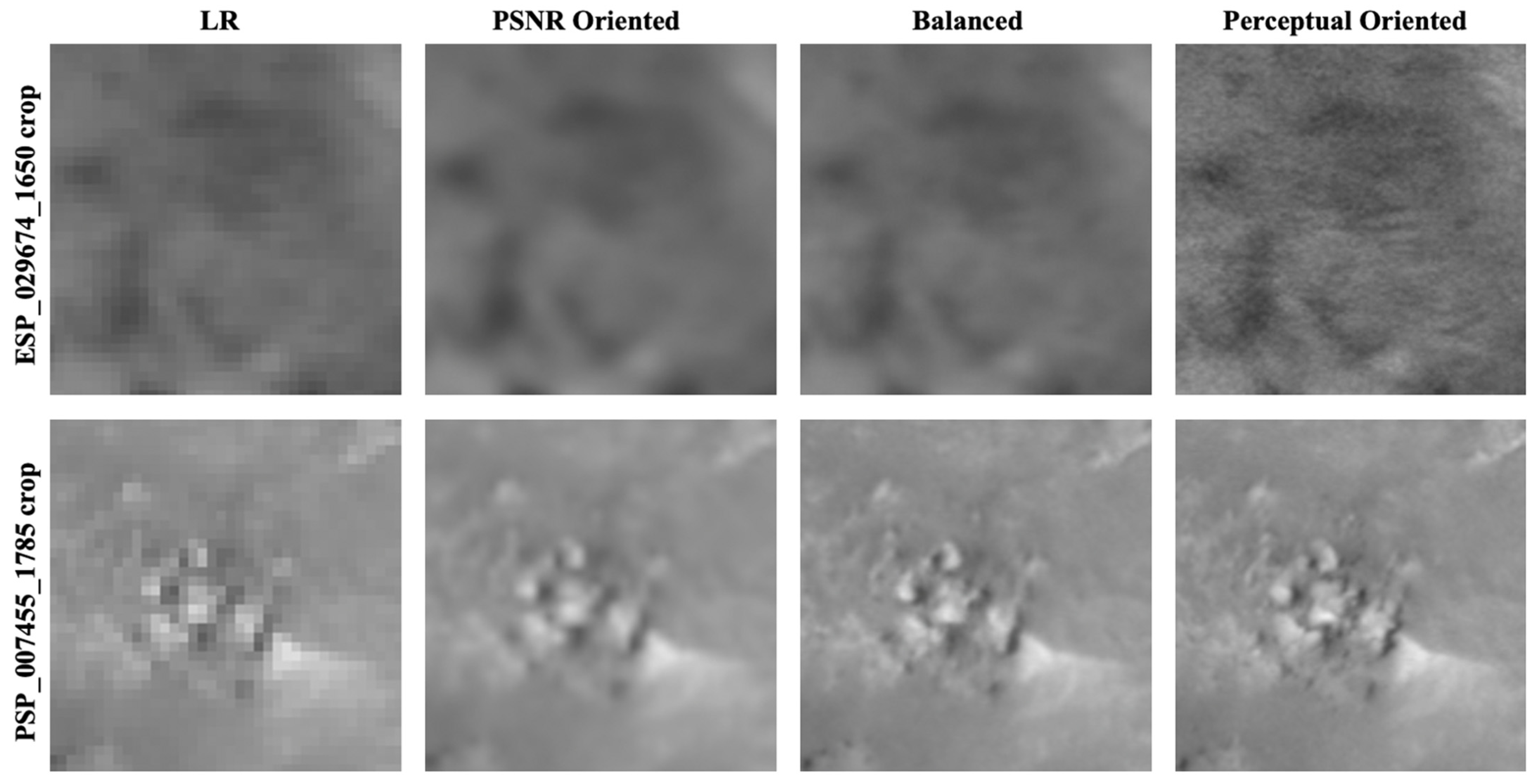 Remotesensing 13 01777 g018 Remotesensing 13 01777 g018