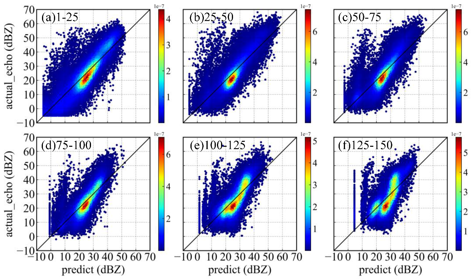 Remotesensing 13 01779 g008 Remotesensing 13 01779 g008