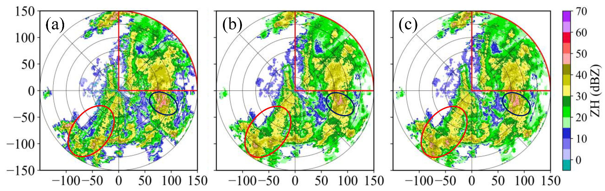 Remotesensing 13 01779 g009 Remotesensing 13 01779 g009