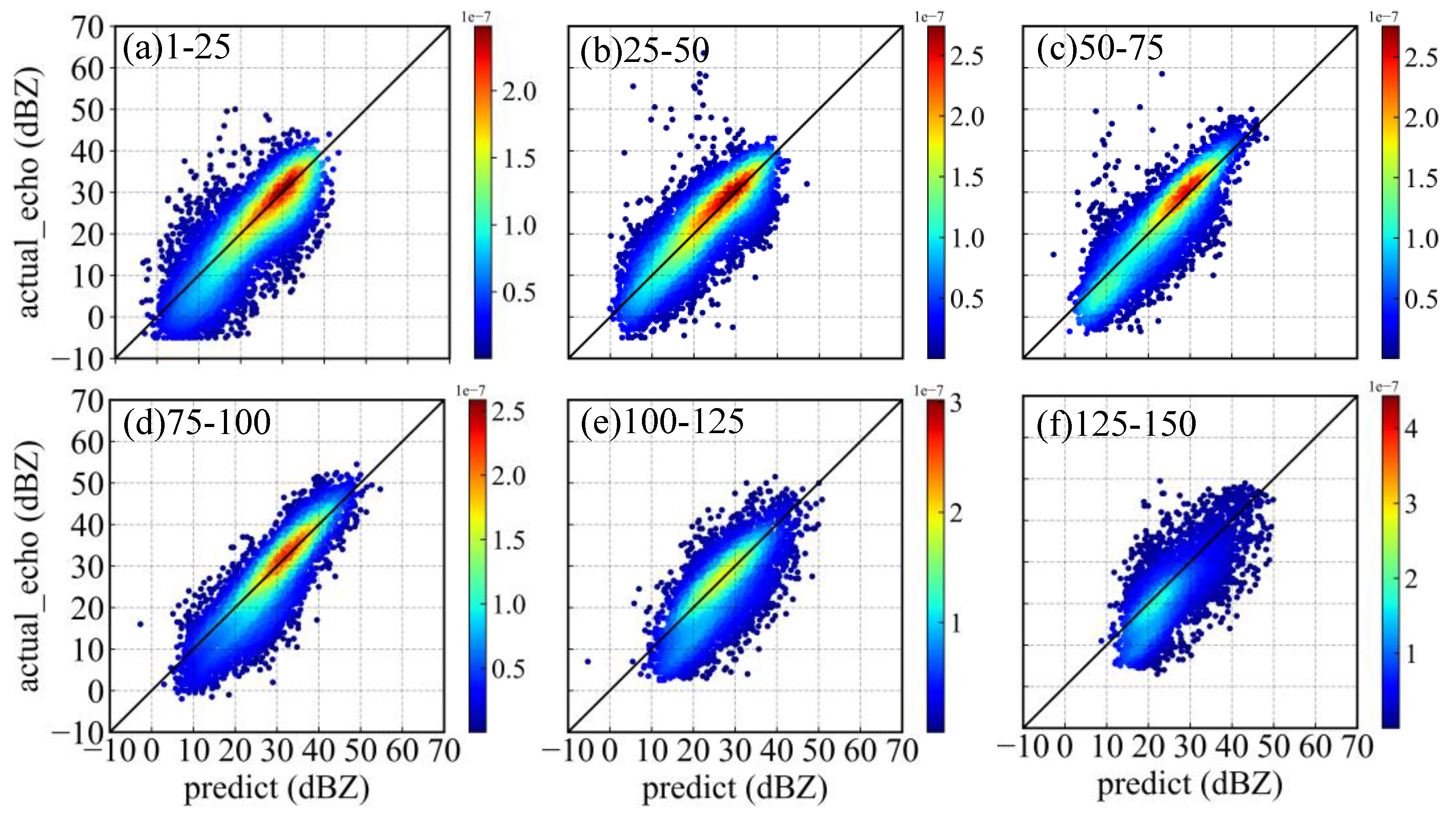 Remotesensing 13 01779 g011 Remotesensing 13 01779 g011
