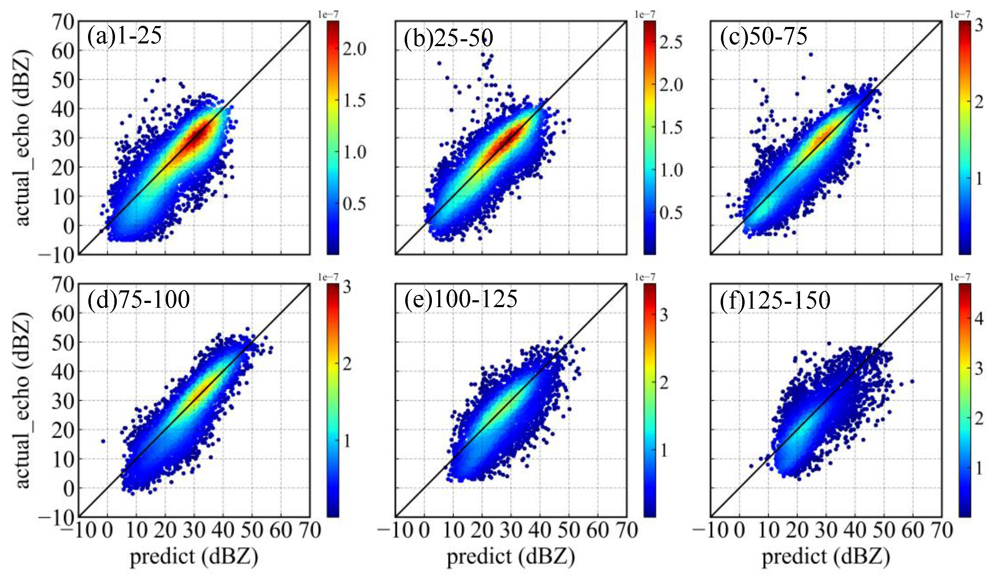 Remotesensing 13 01779 g012 Remotesensing 13 01779 g012