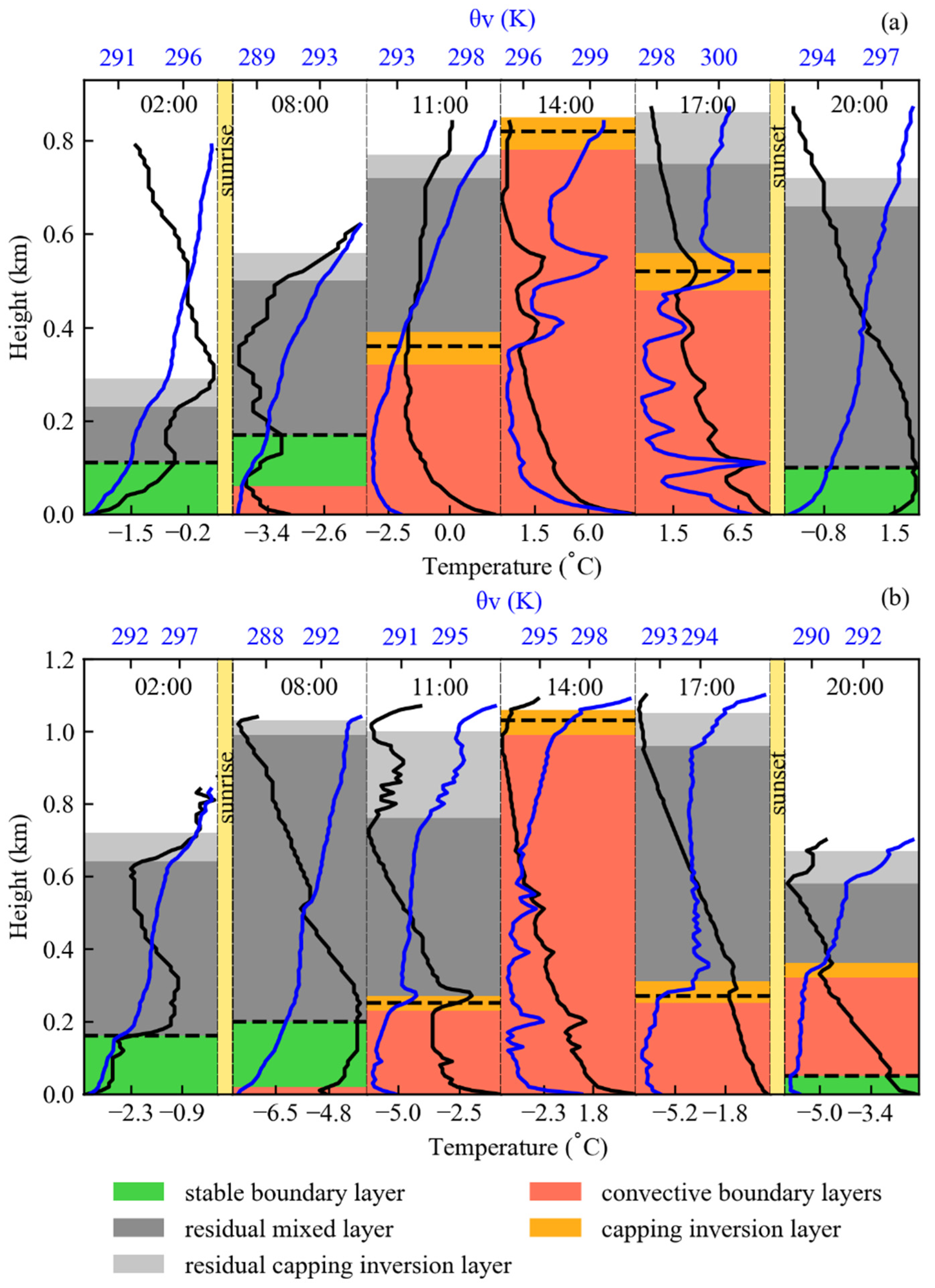 Remotesensing 13 01781 g004 Remotesensing 13 01781 g004