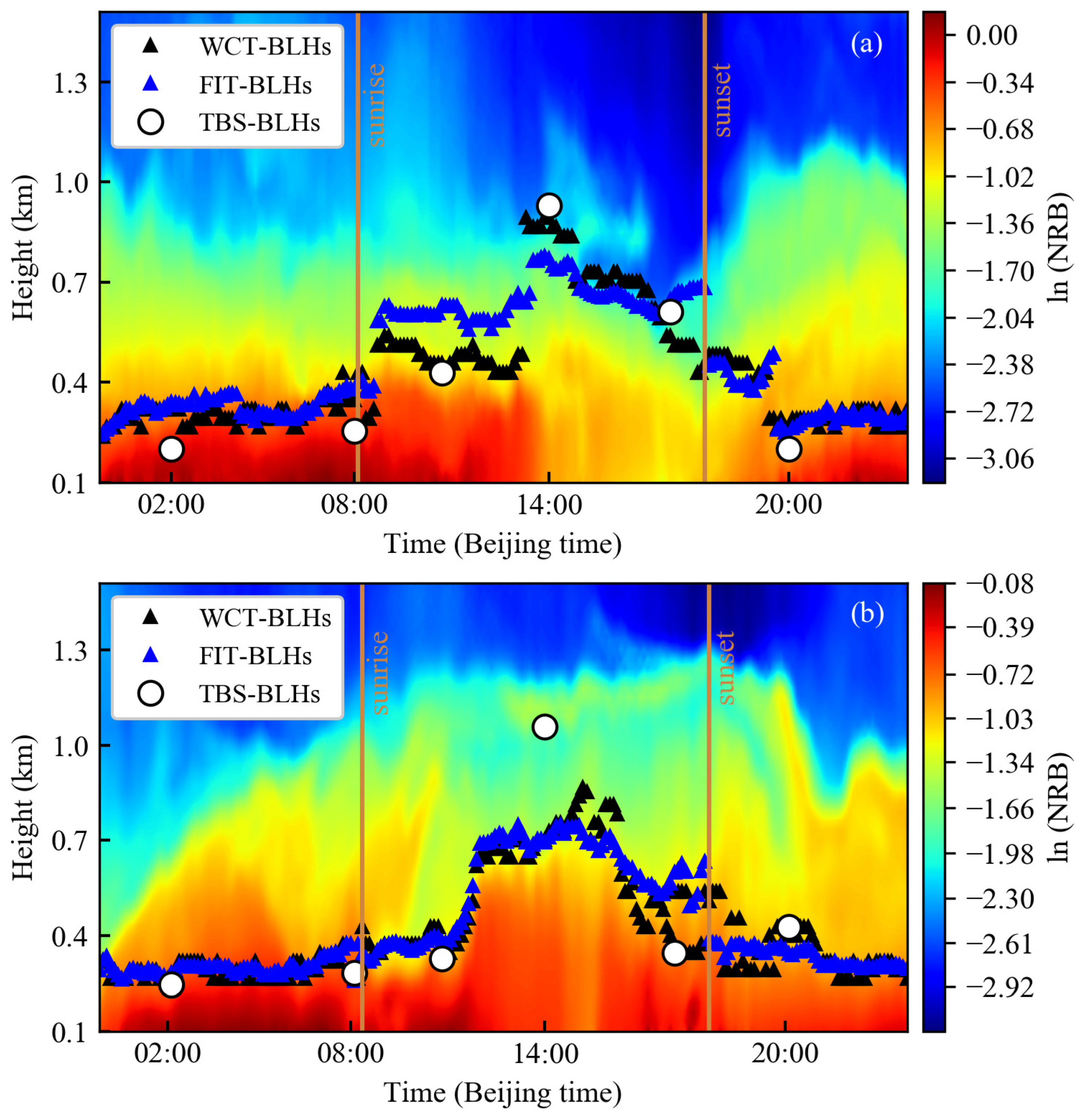 Remotesensing 13 01781 g006 Remotesensing 13 01781 g006