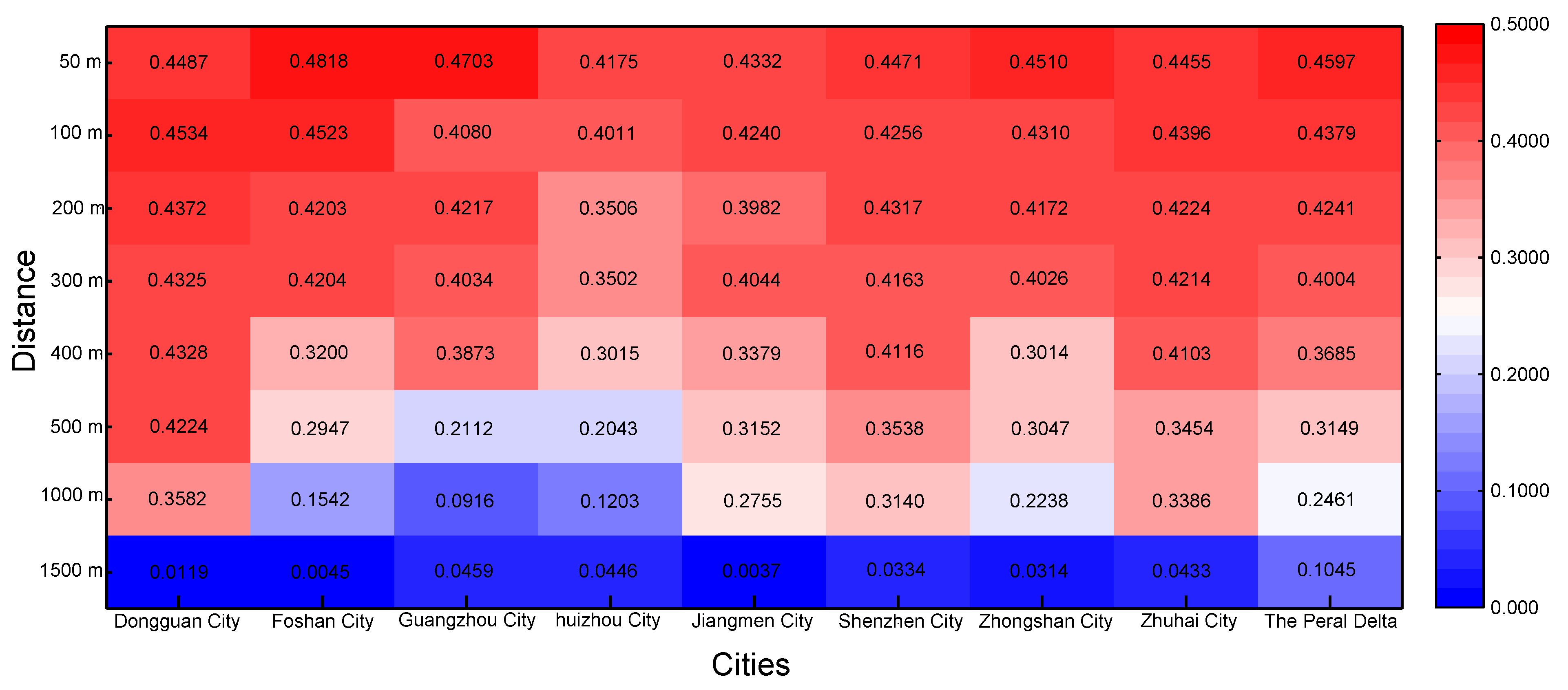 Remotesensing 13 01783 g009 Remotesensing 13 01783 g009