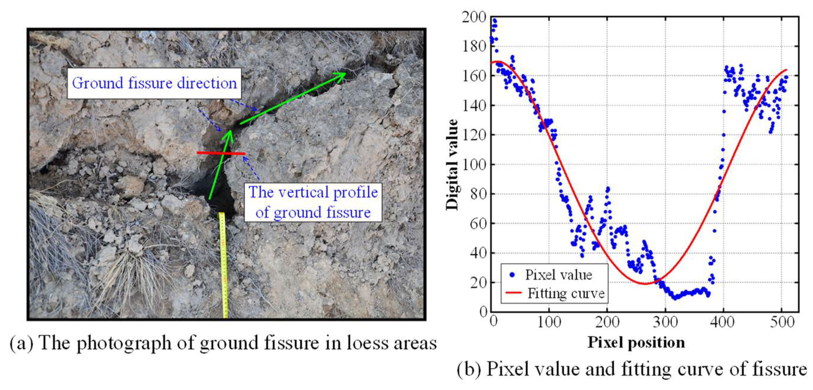 Remotesensing 13 01784 g001 Remotesensing 13 01784 g001