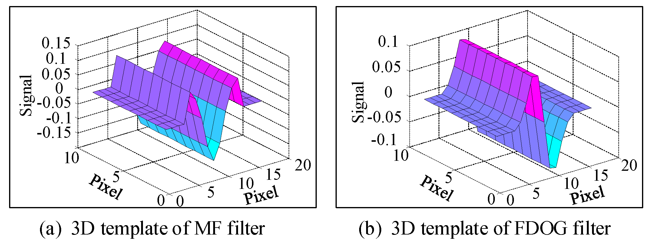 Remotesensing 13 01784 g002 Remotesensing 13 01784 g002