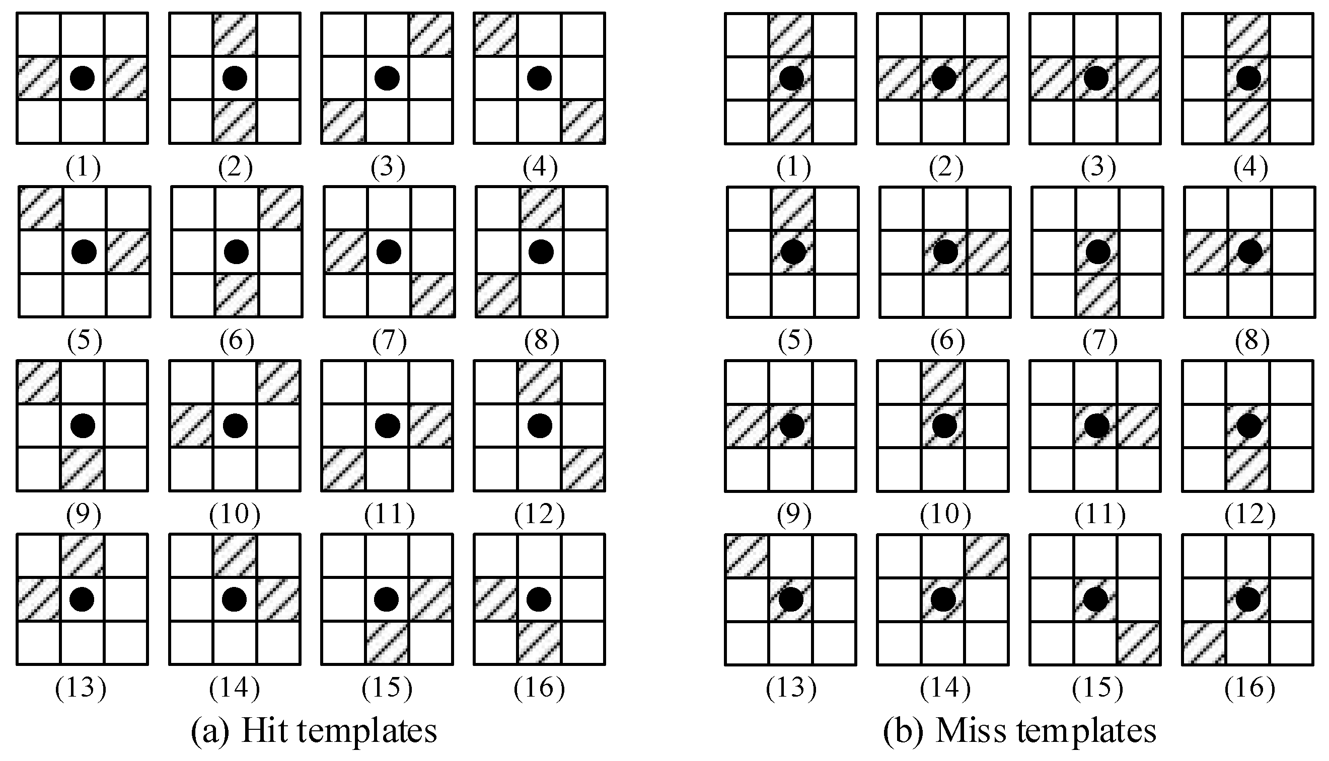 Remotesensing 13 01784 g007 Remotesensing 13 01784 g007