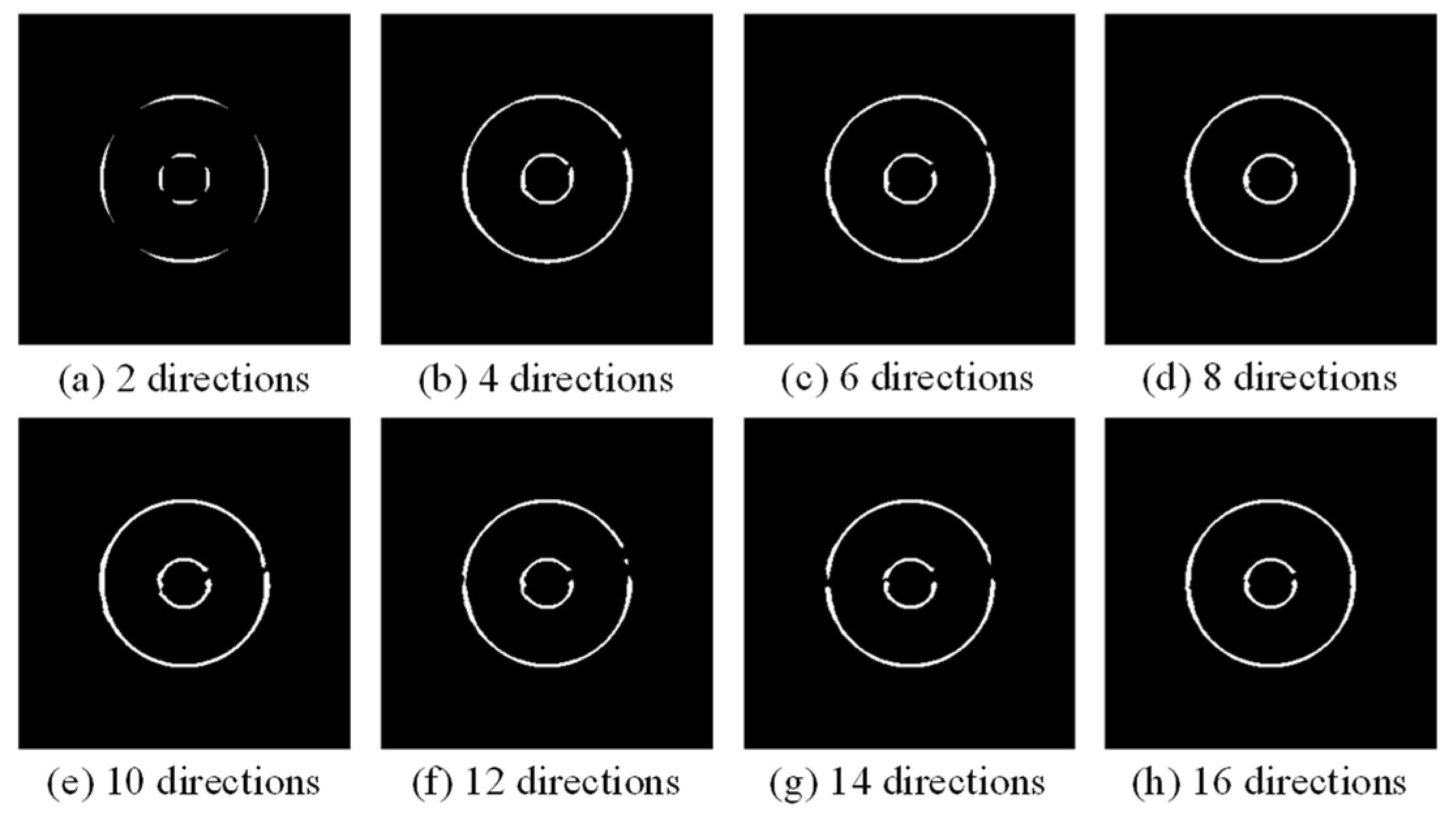 Remotesensing 13 01784 g015 Remotesensing 13 01784 g015
