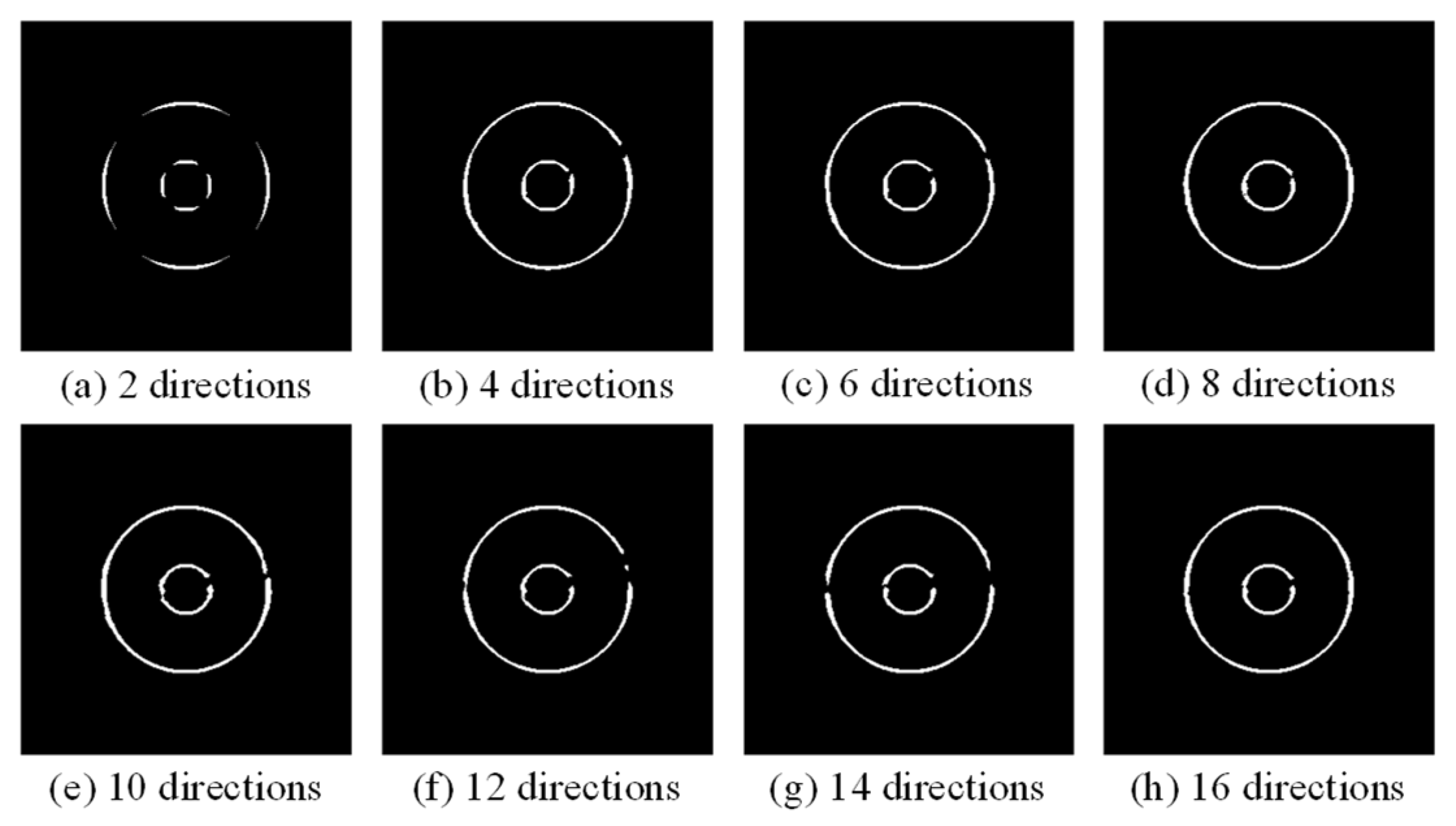 Remotesensing 13 01784 g016 Remotesensing 13 01784 g016