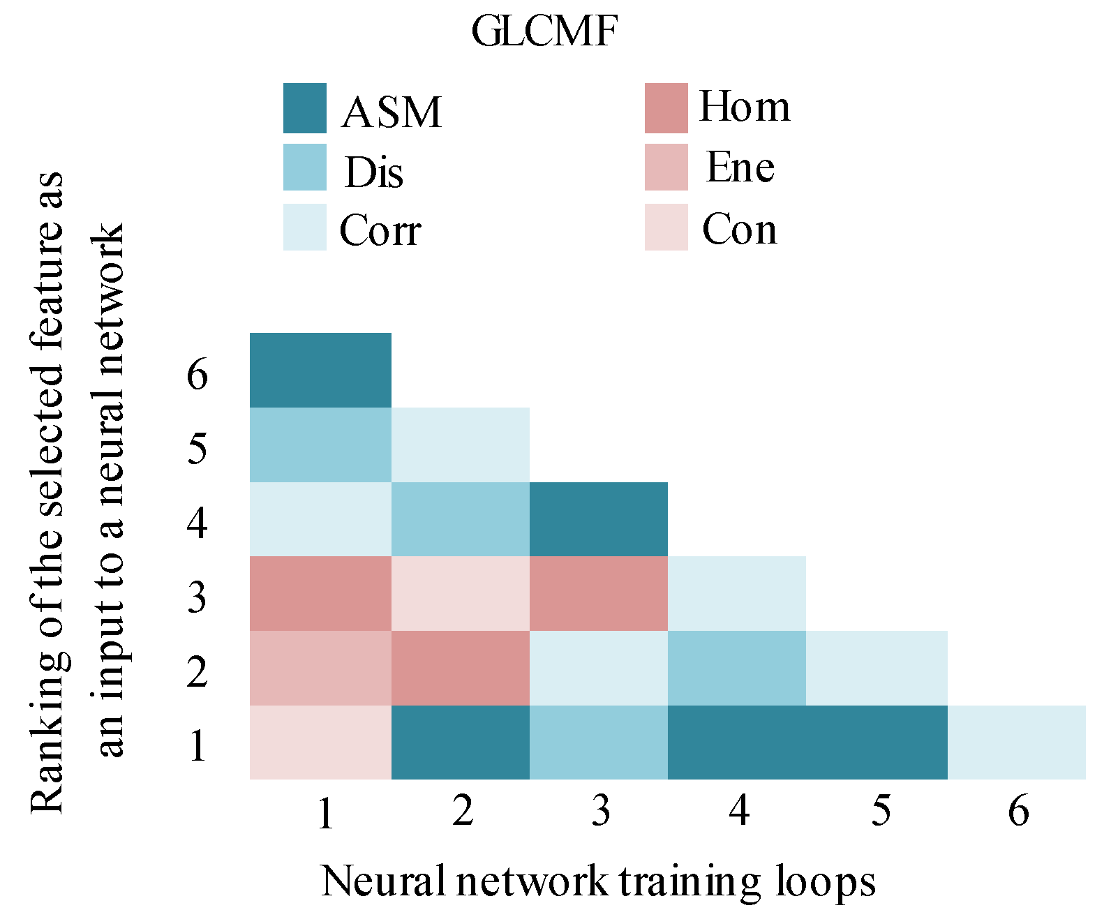 Remotesensing 13 01785 g007 Remotesensing 13 01785 g007