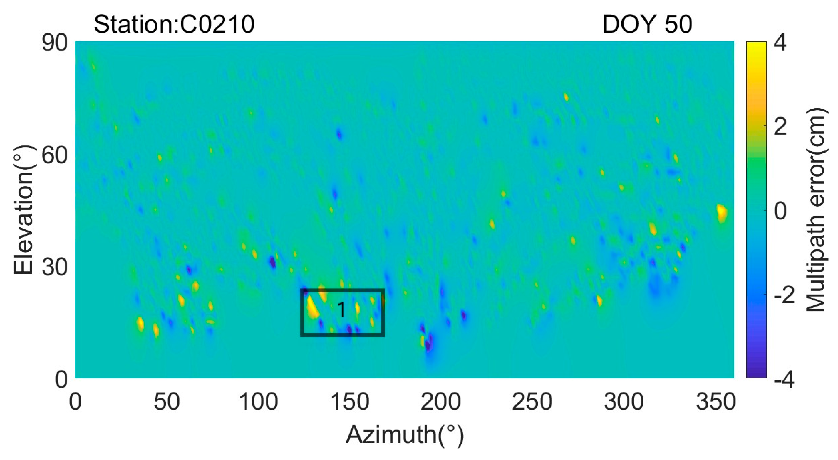 Remotesensing 13 01787 g003a