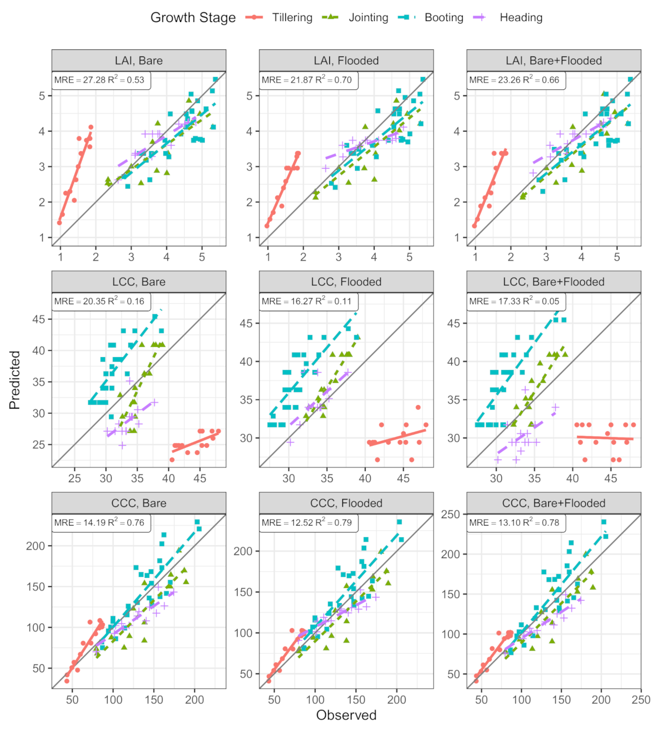 Remotesensing 13 01792 g003 Remotesensing 13 01792 g003
