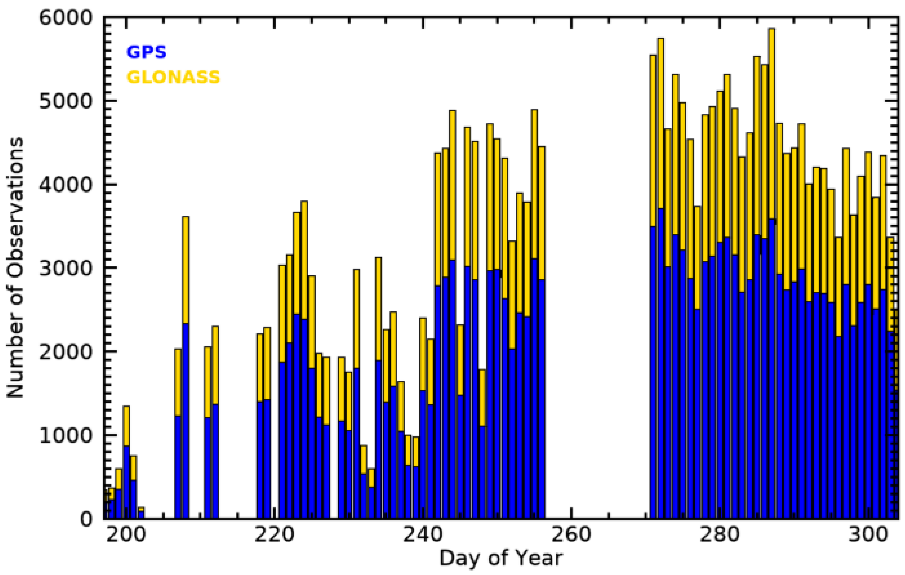 Remotesensing 13 01793 g002