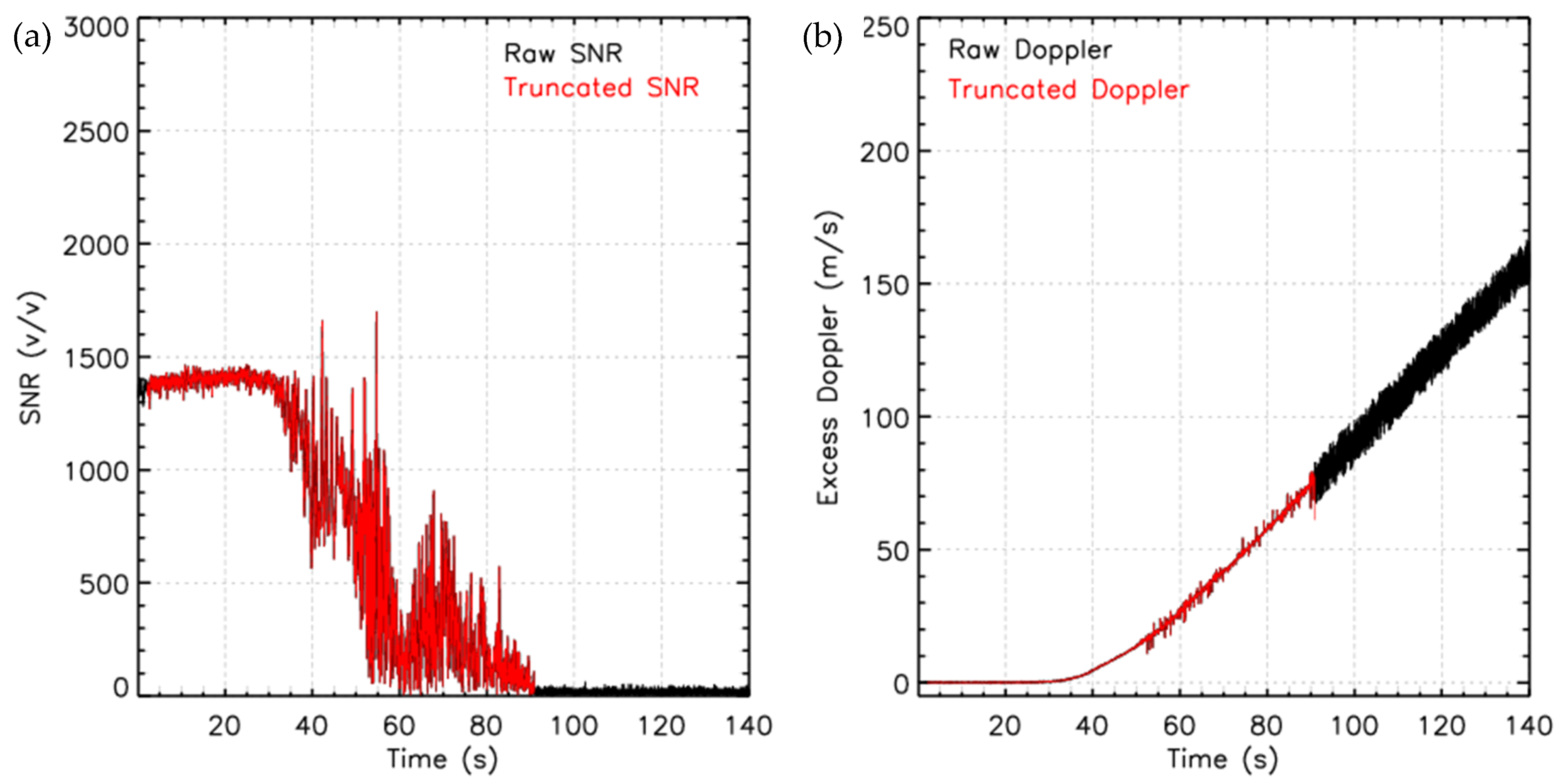 Remotesensing 13 01793 g005