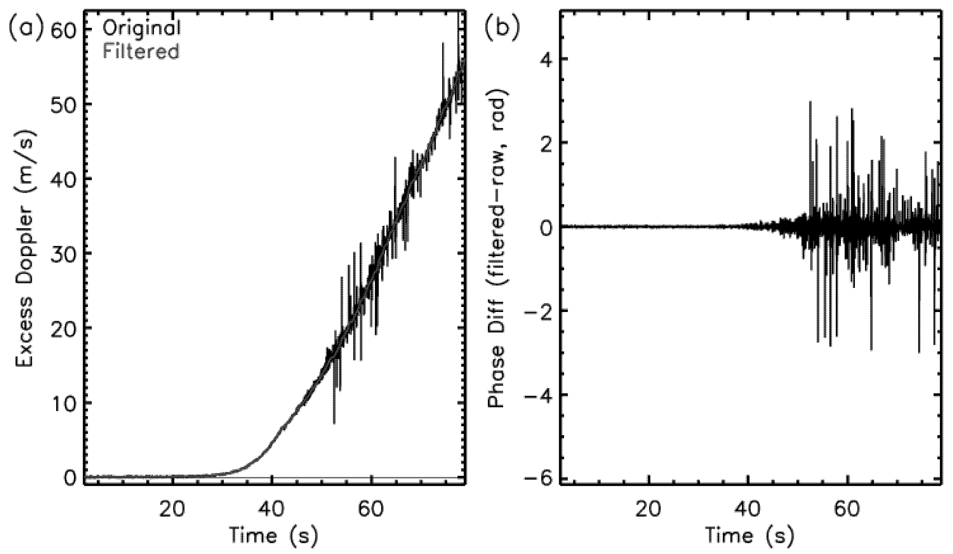 Remotesensing 13 01793 g006