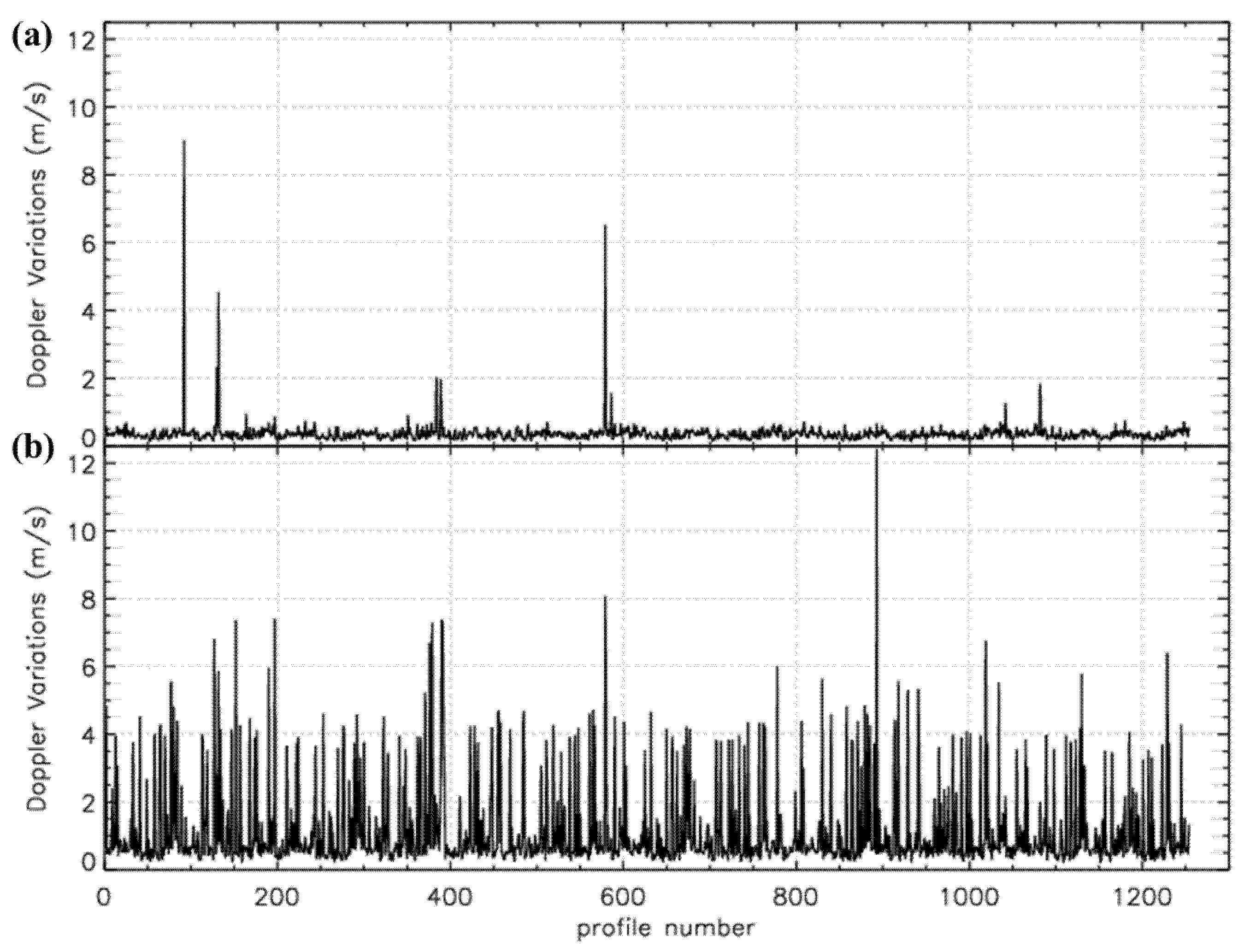 Remotesensing 13 01793 g011