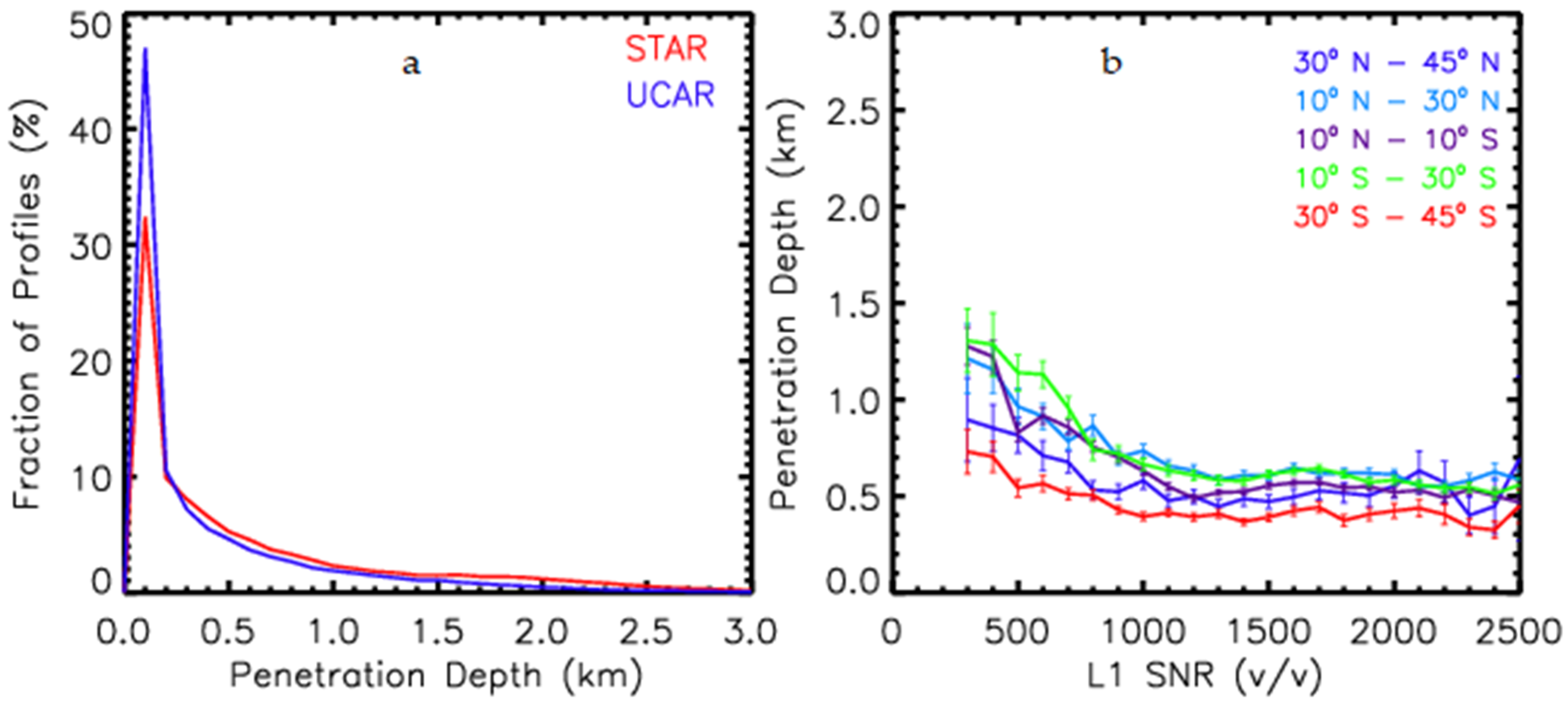 Remotesensing 13 01793 g017