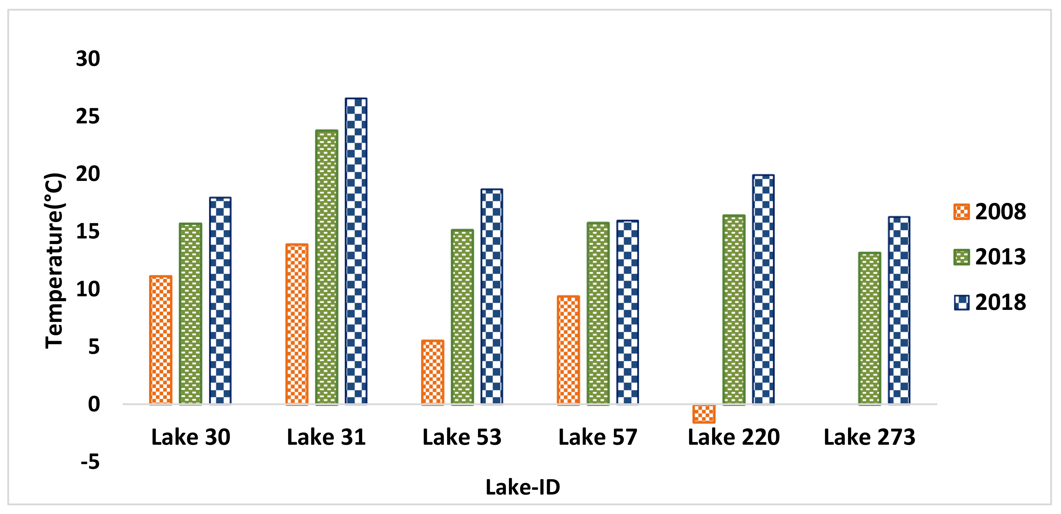 Remotesensing 13 01794 g010 Remotesensing 13 01794 g010