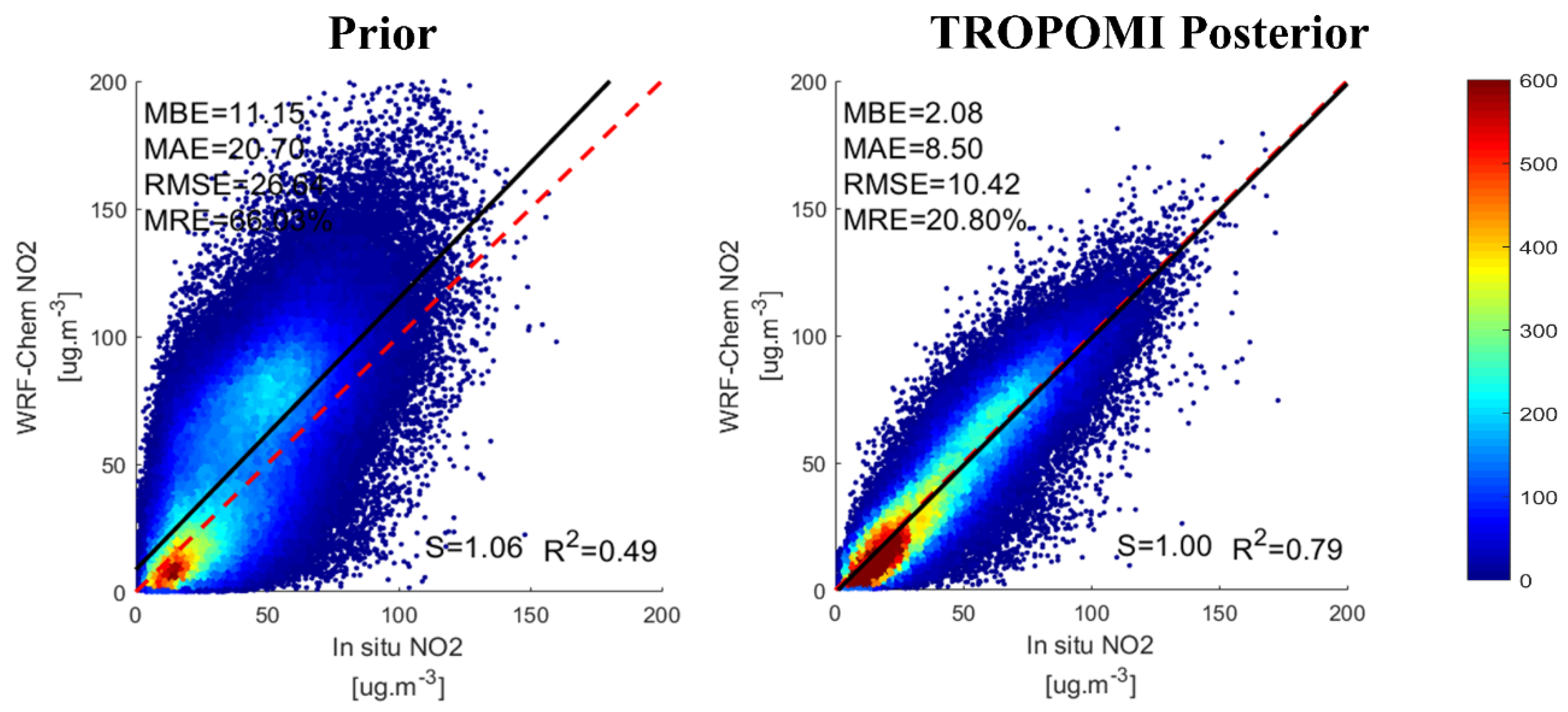 Remotesensing 13 01798 g004 Remotesensing 13 01798 g004