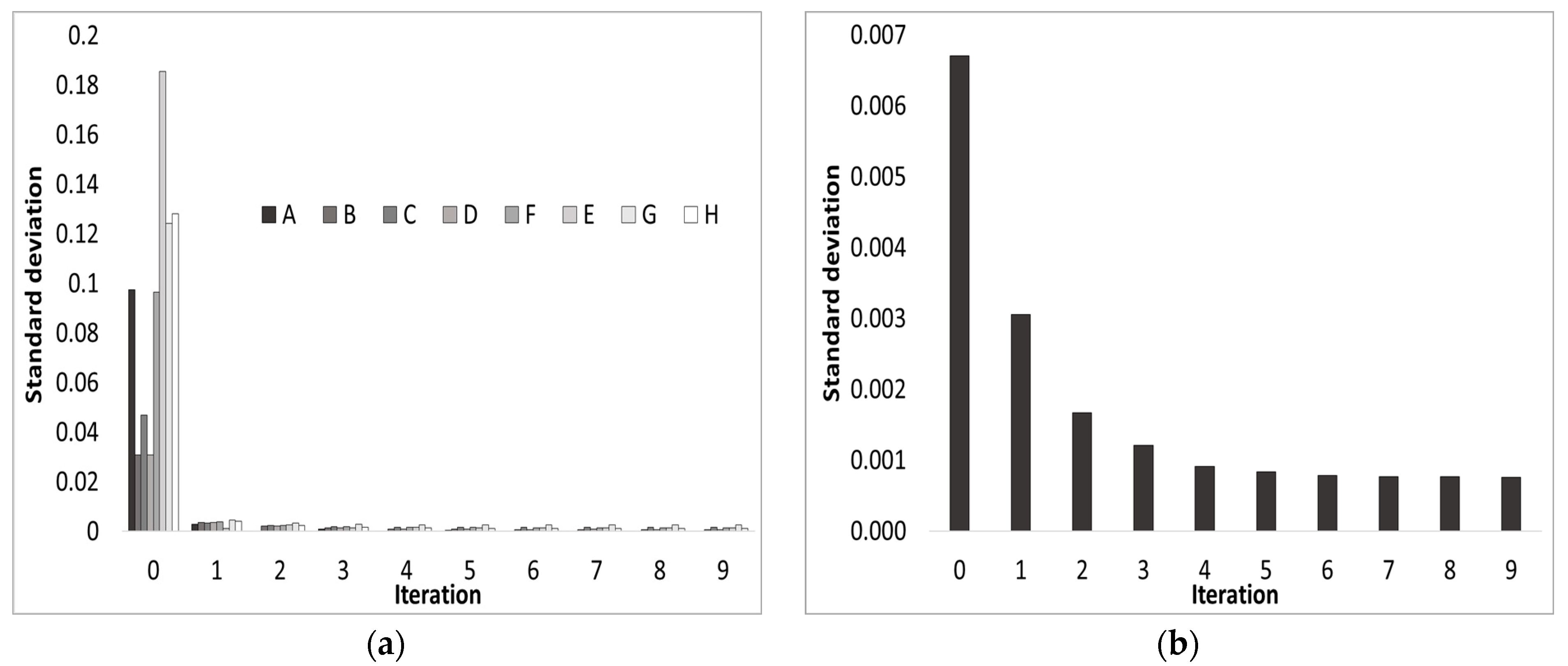 Remotesensing 13 01799 g008