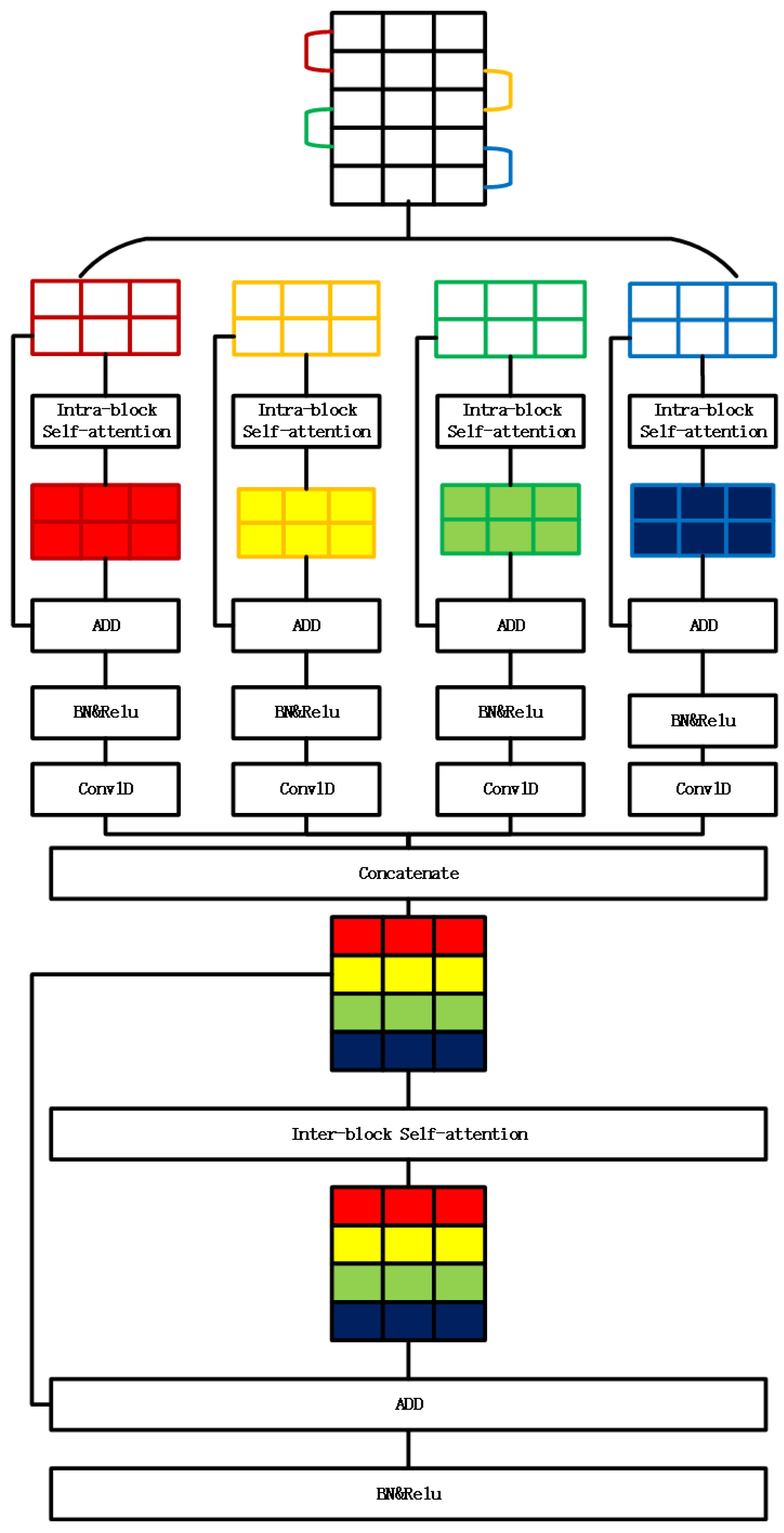 Remotesensing 13 01804 g009