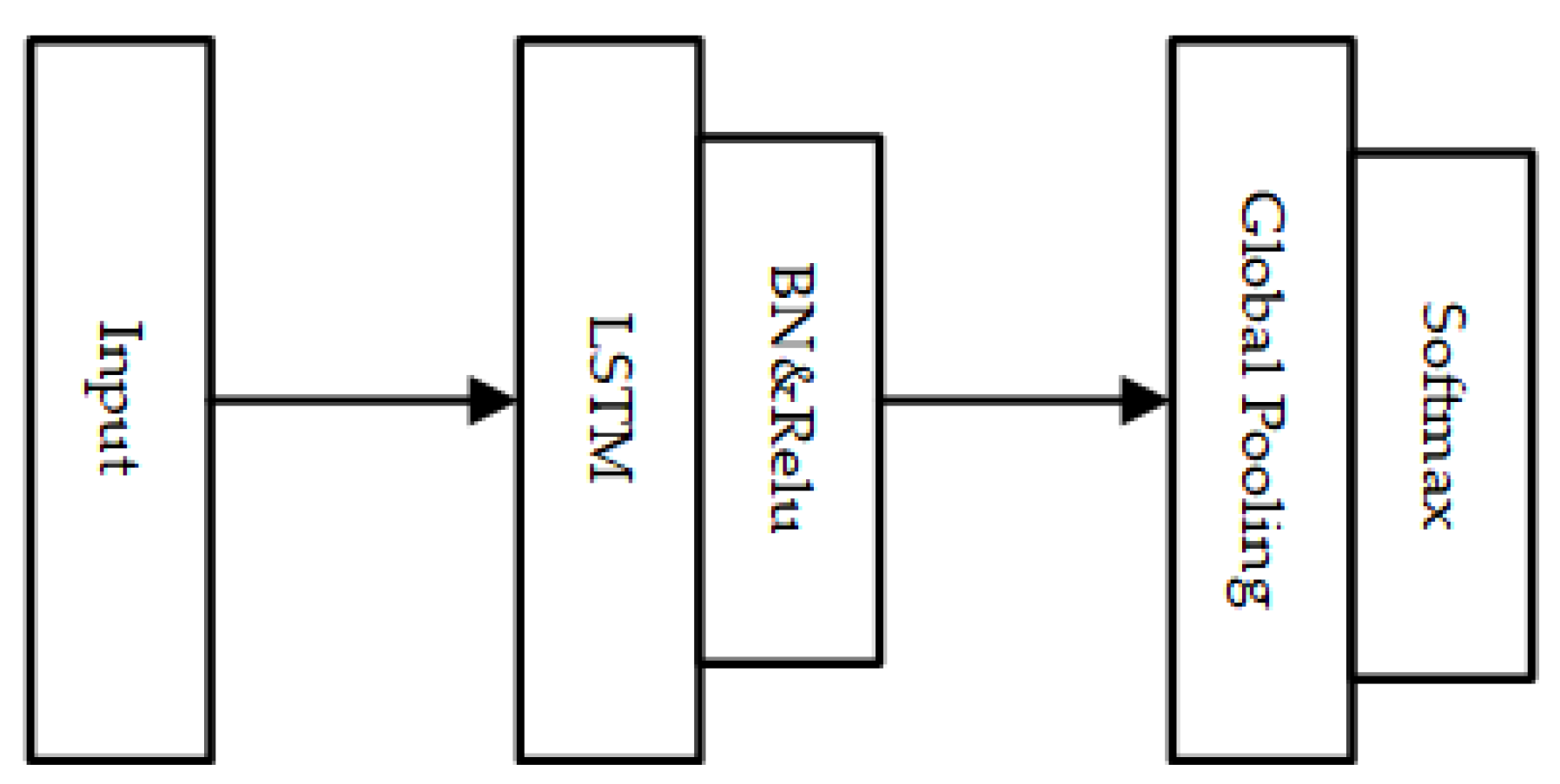 Remotesensing 13 01804 g012