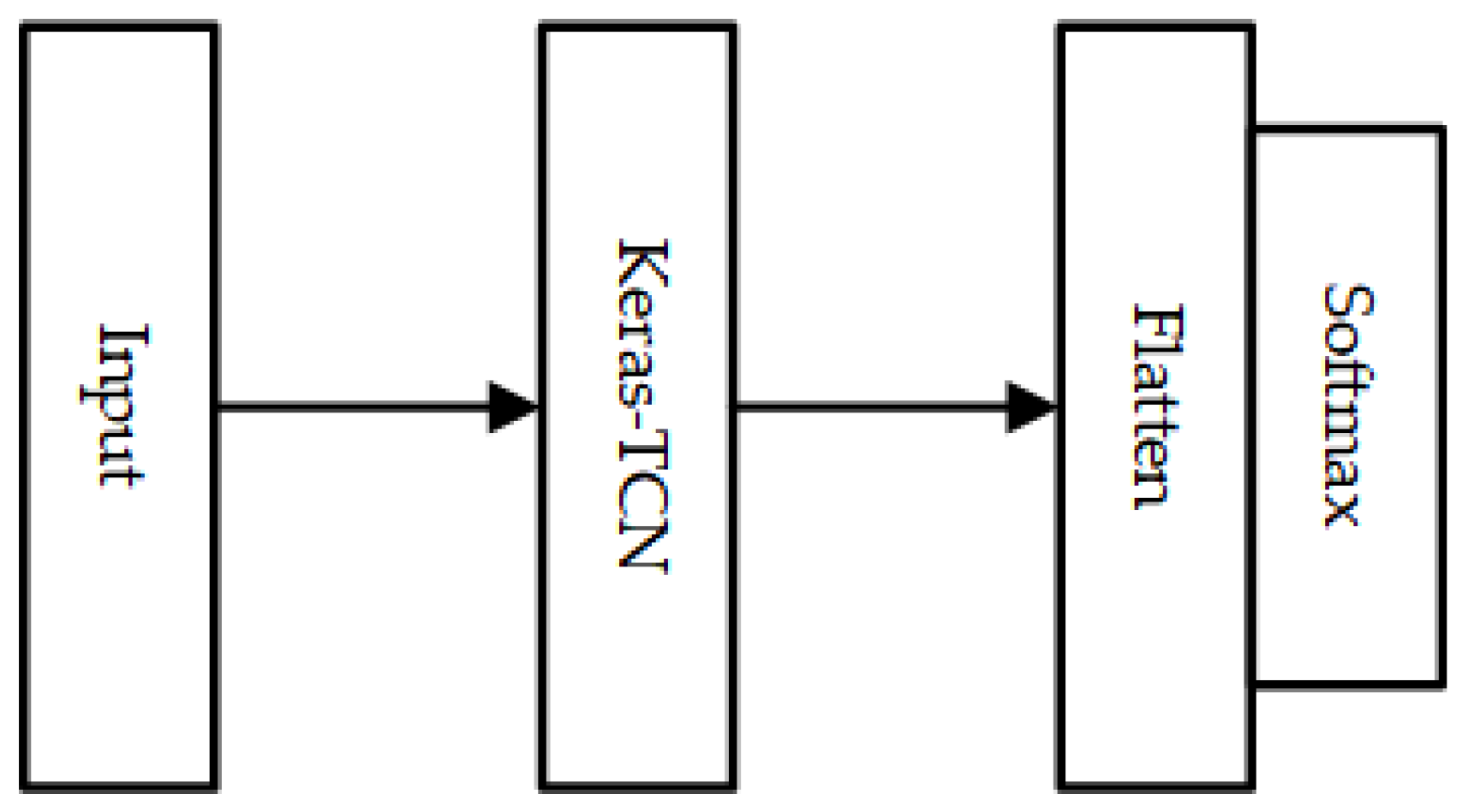 Remotesensing 13 01804 g013