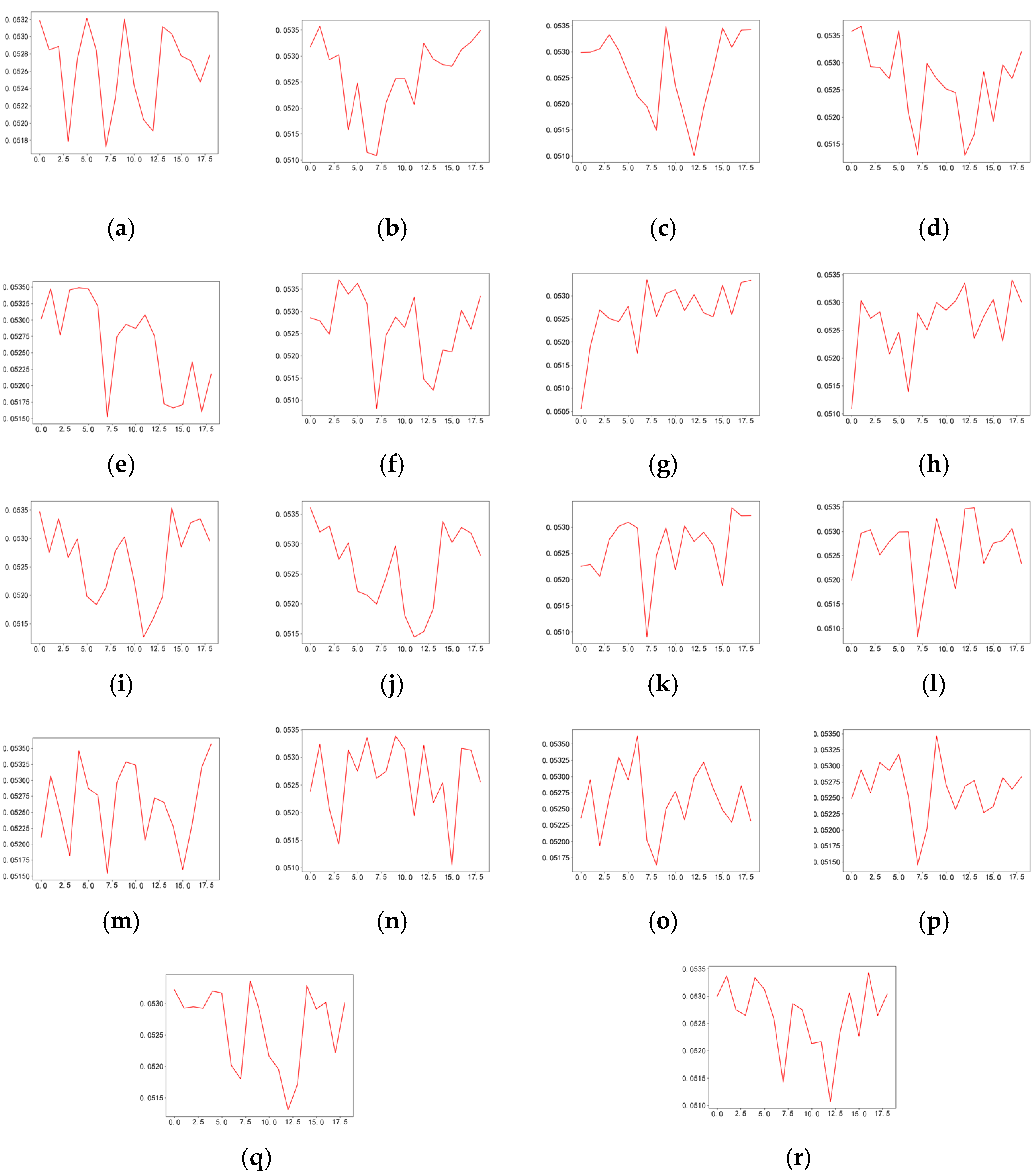 Remotesensing 13 01804 g020