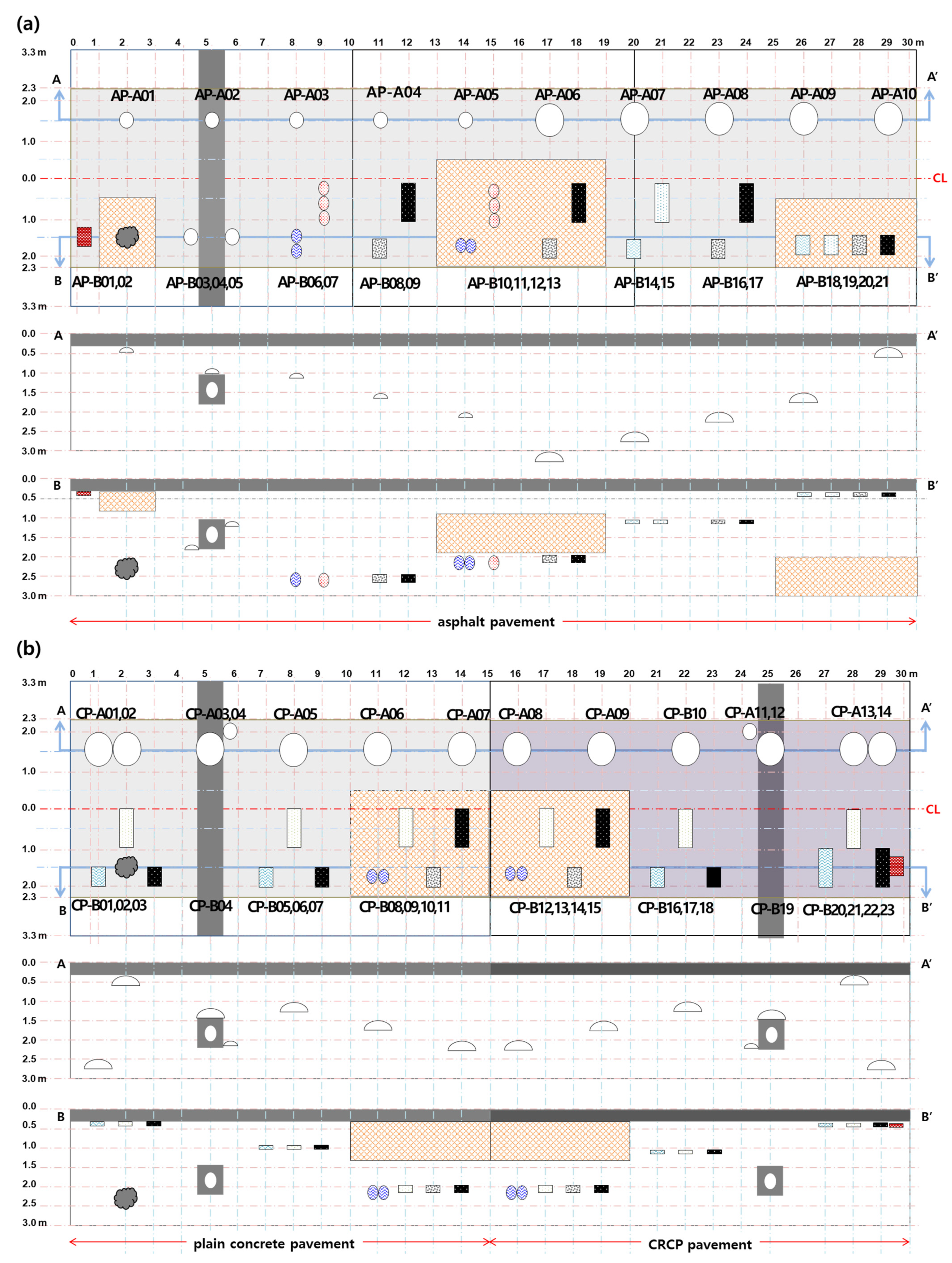 Remotesensing 13 01805 g003 Remotesensing 13 01805 g003