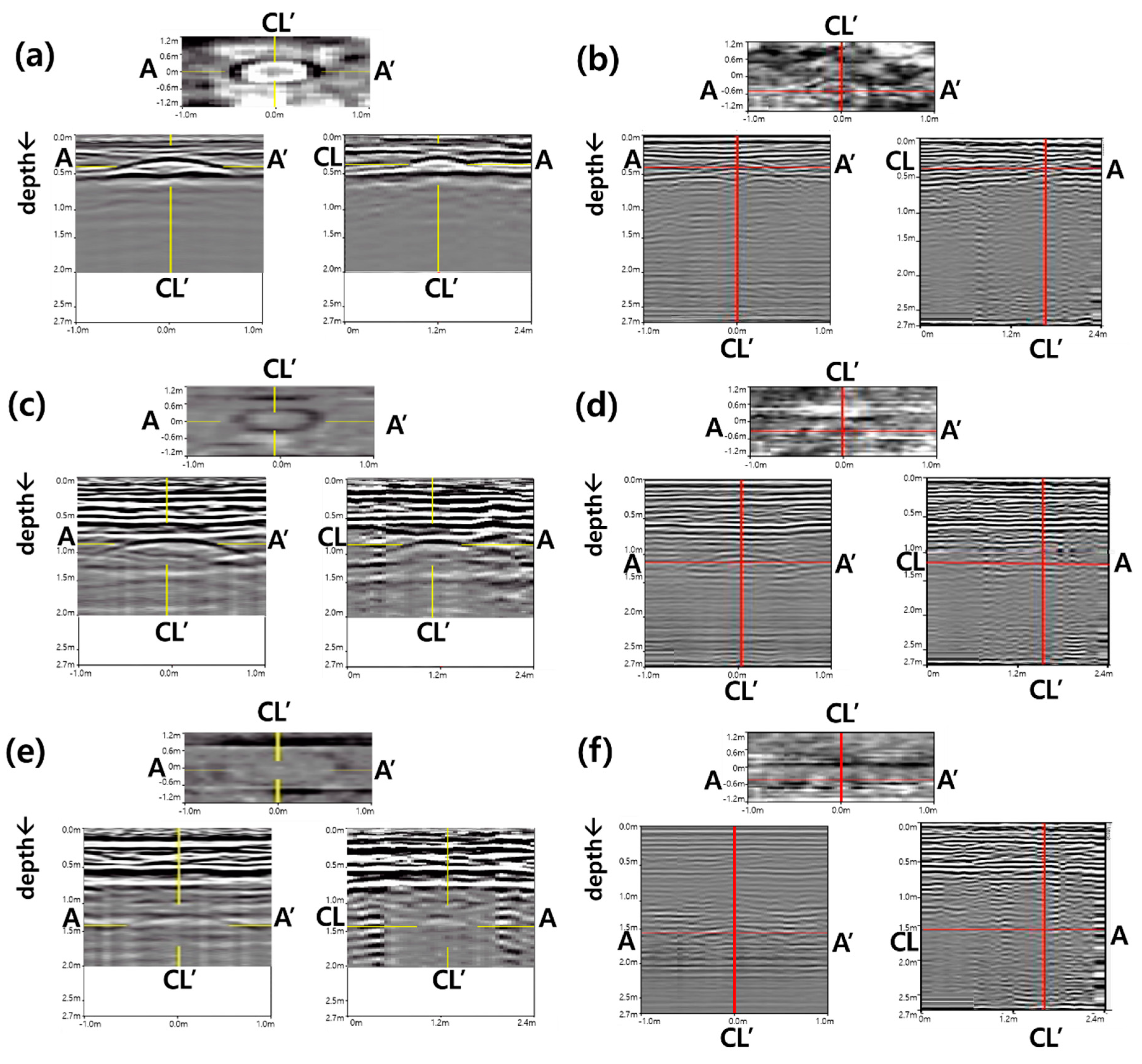 Remotesensing 13 01805 g008 Remotesensing 13 01805 g008