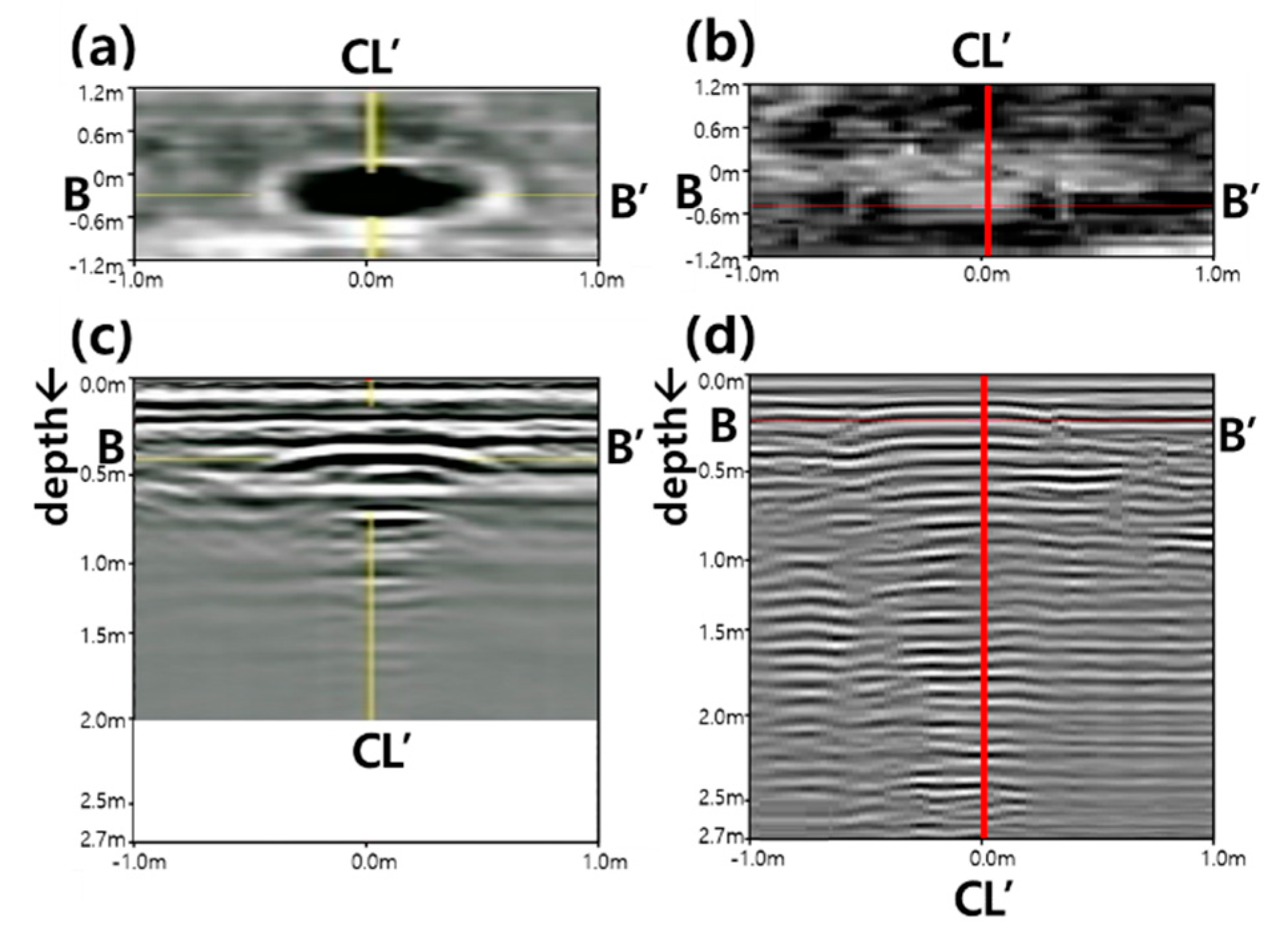 Remotesensing 13 01805 g011 Remotesensing 13 01805 g011