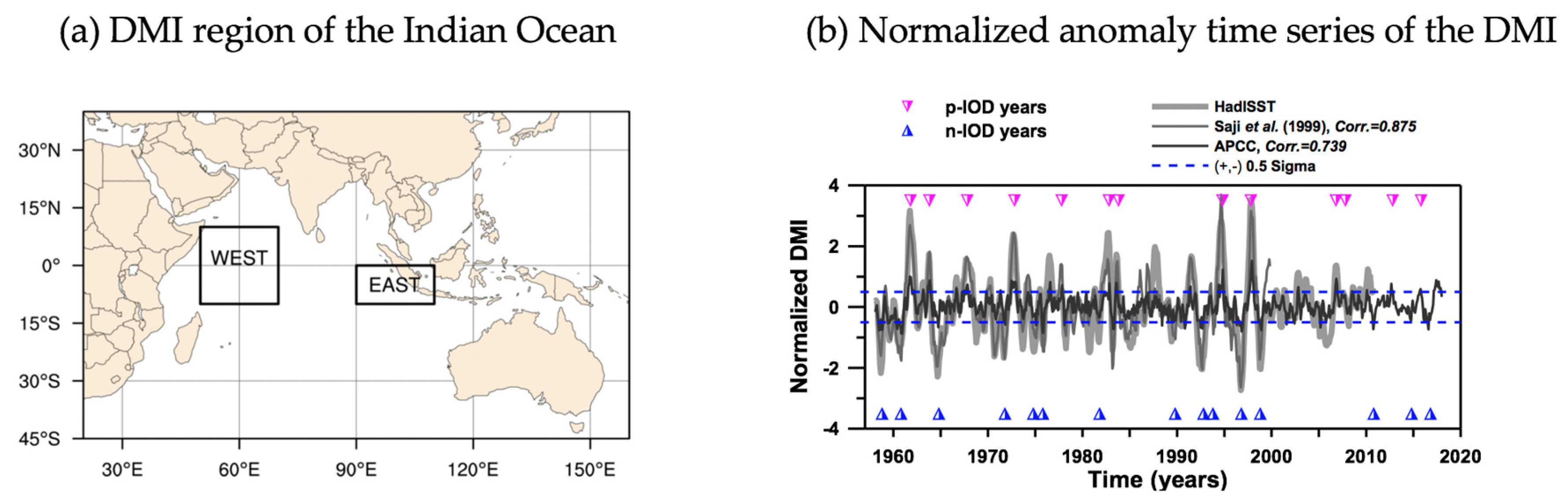 Remotesensing 13 01806 g002 Remotesensing 13 01806 g002