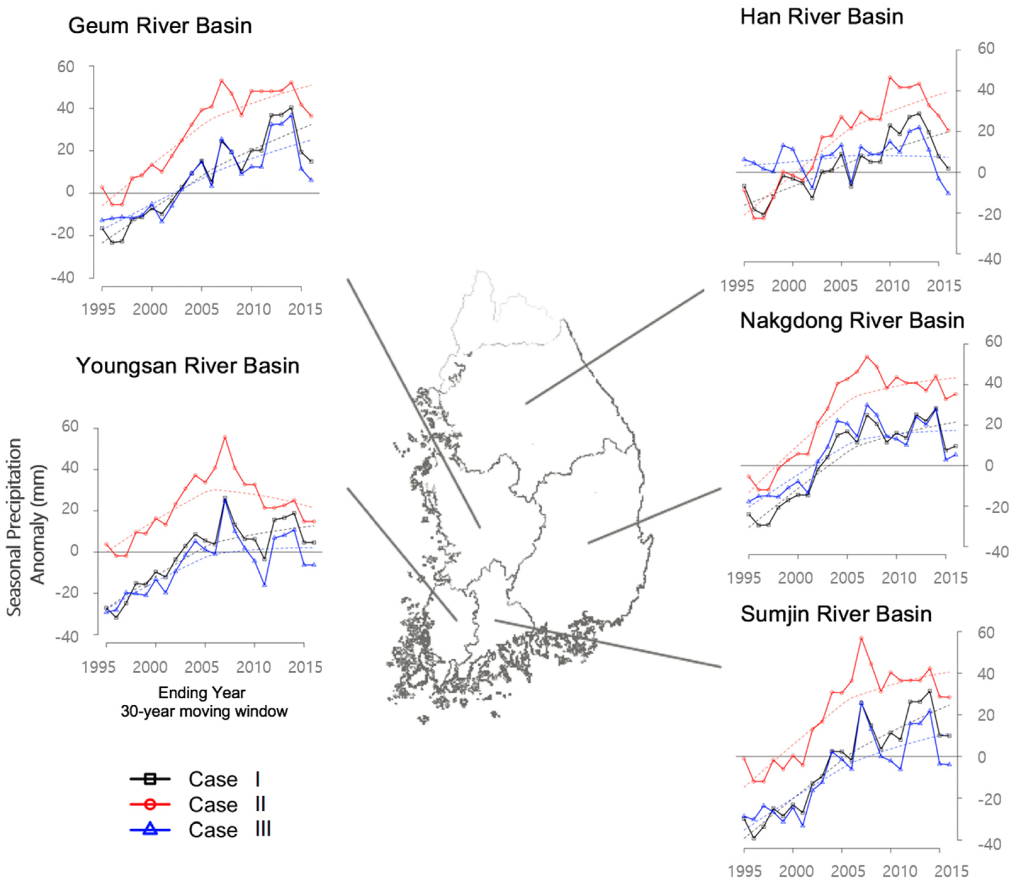 Remotesensing 13 01806 g008 Remotesensing 13 01806 g008