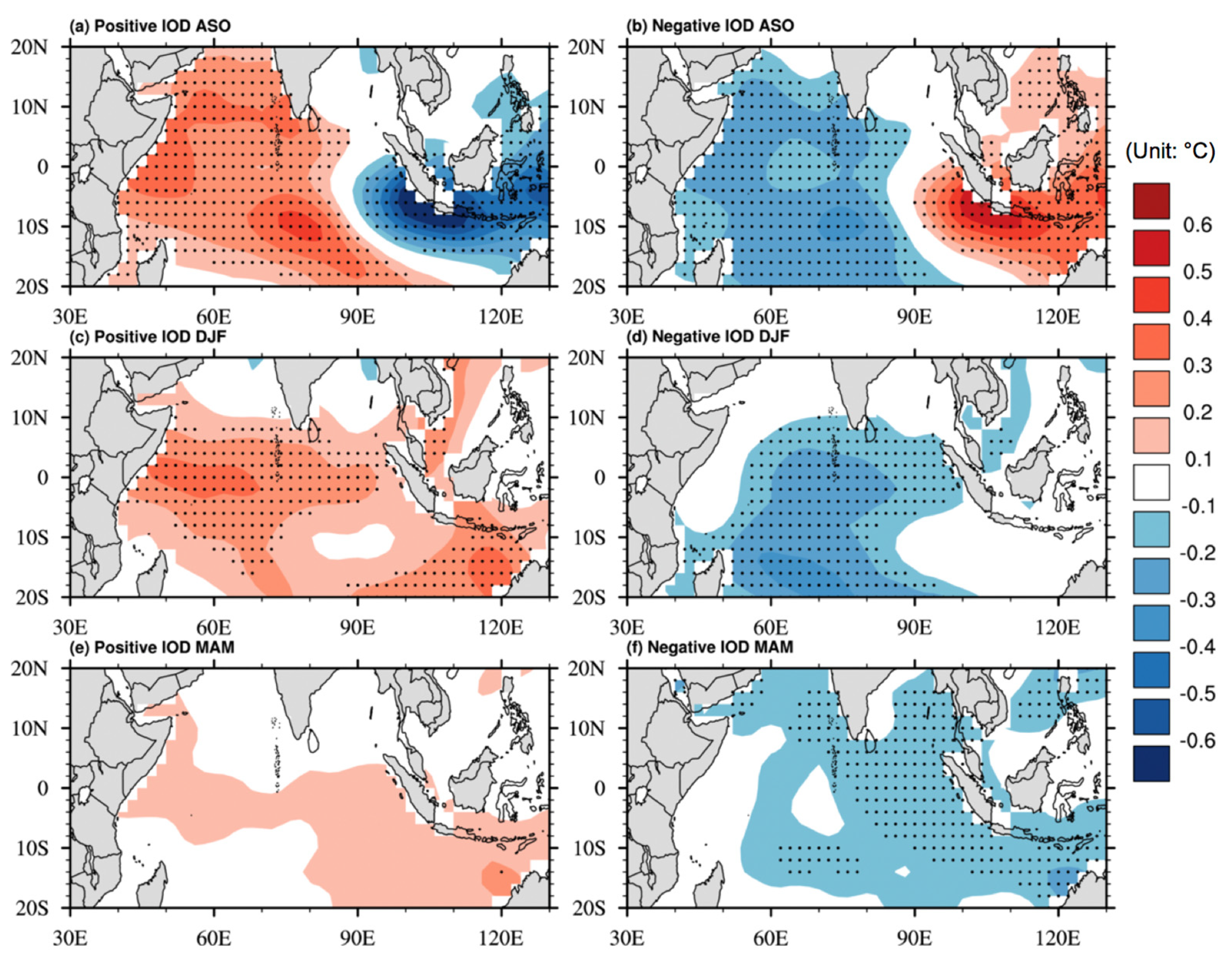 Remotesensing 13 01806 g010 Remotesensing 13 01806 g010