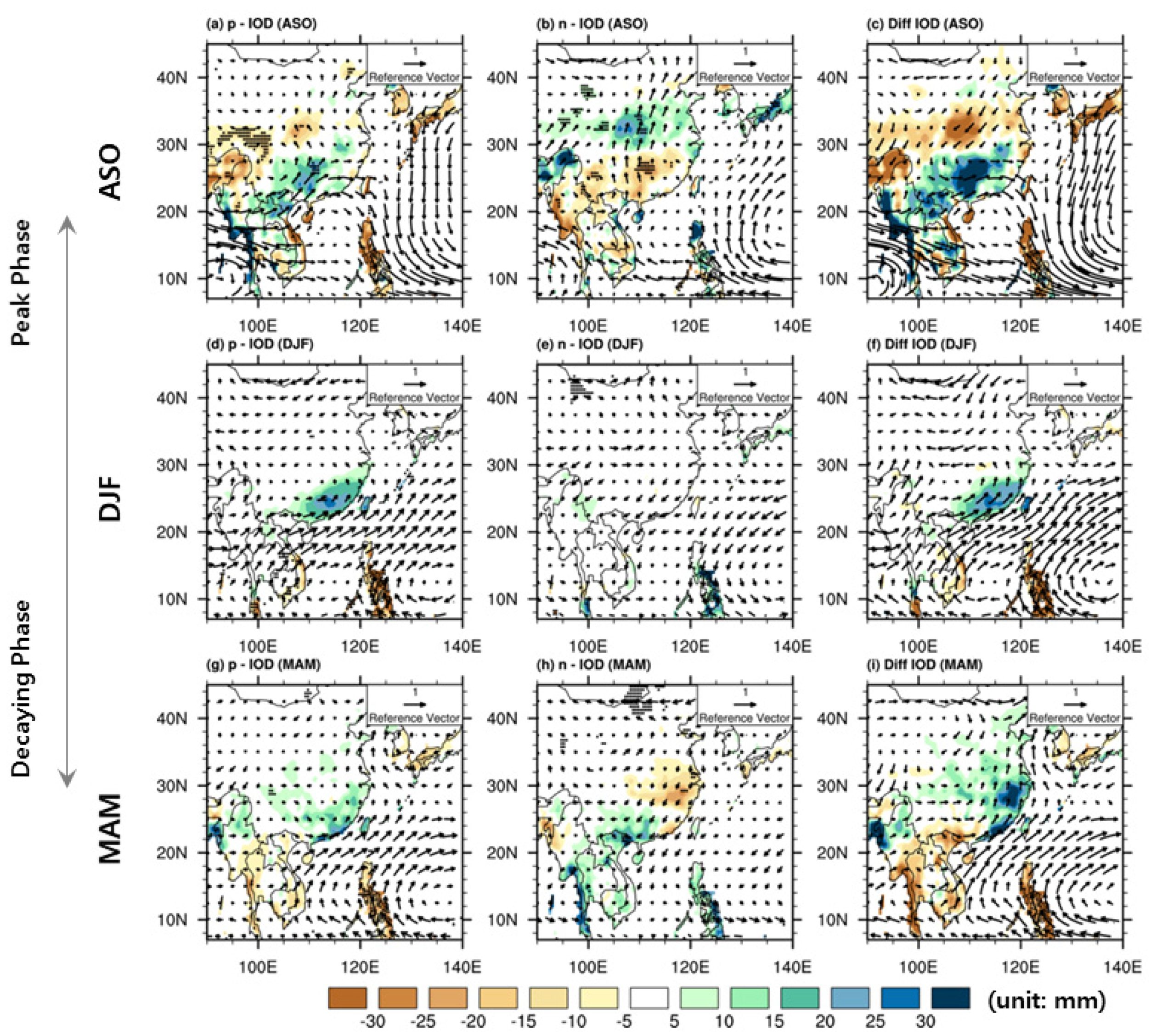 Remotesensing 13 01806 g011 Remotesensing 13 01806 g011
