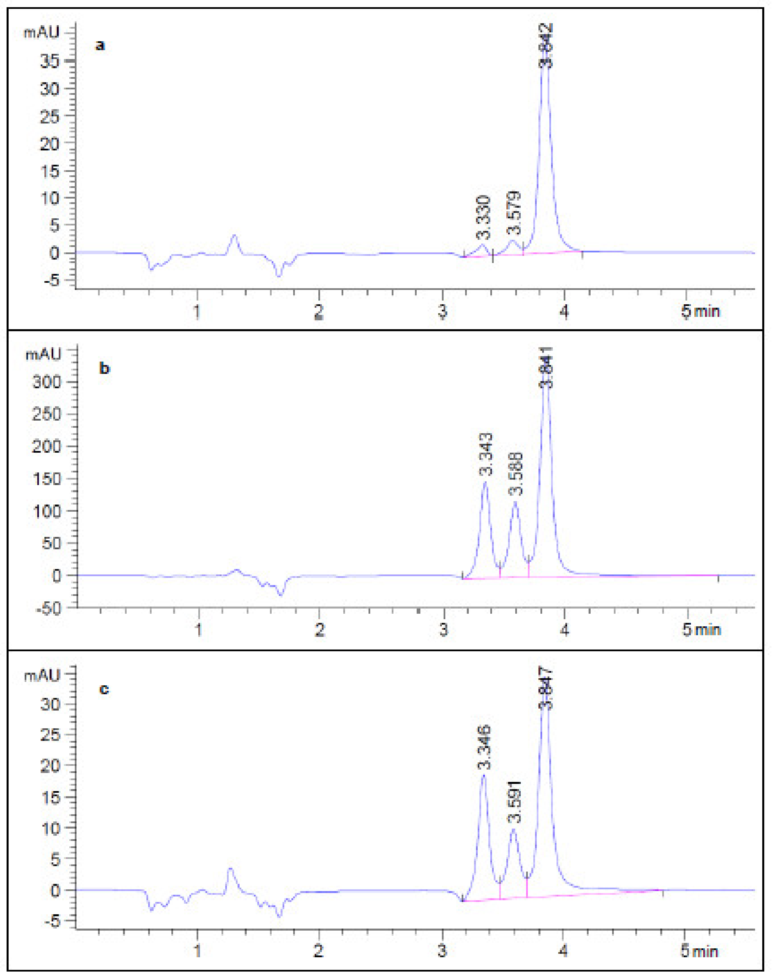 Remotesensing 13 01807 g005 Remotesensing 13 01807 g005