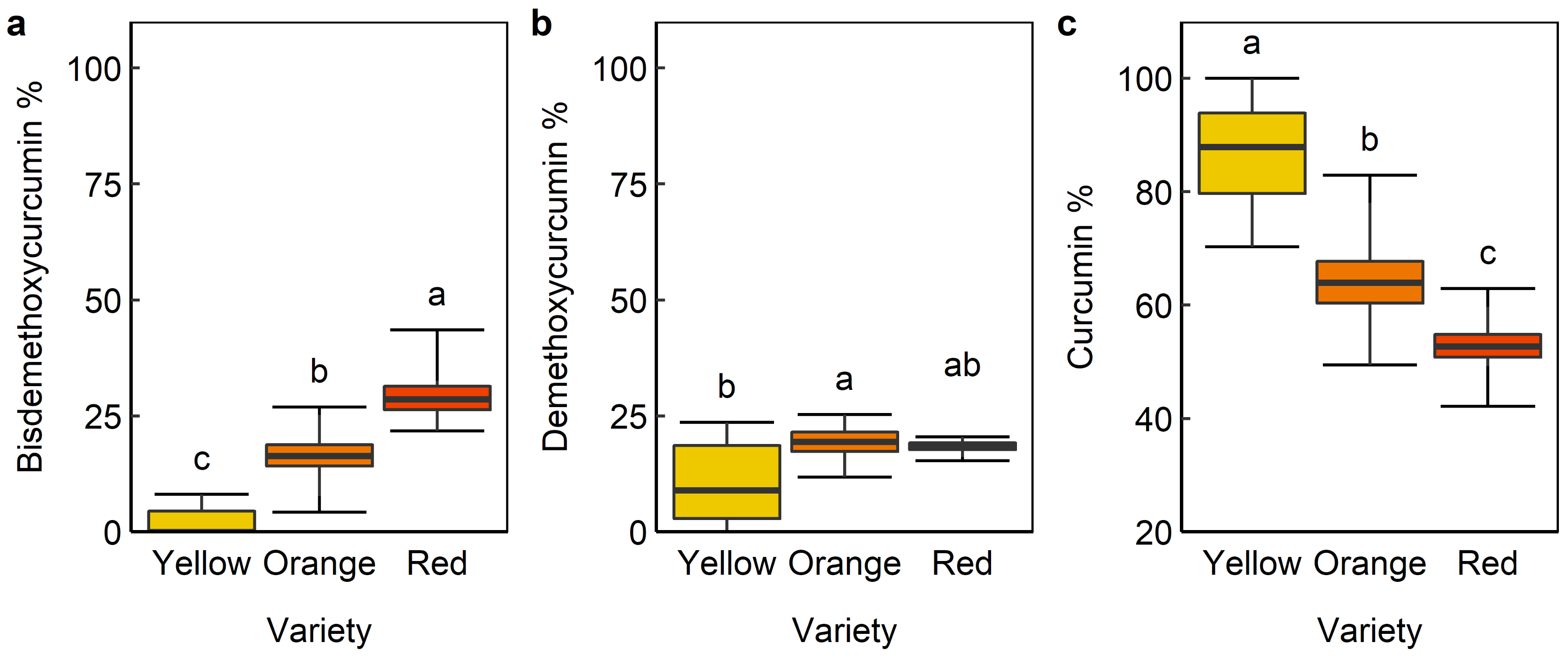 Remotesensing 13 01807 g007 Remotesensing 13 01807 g007