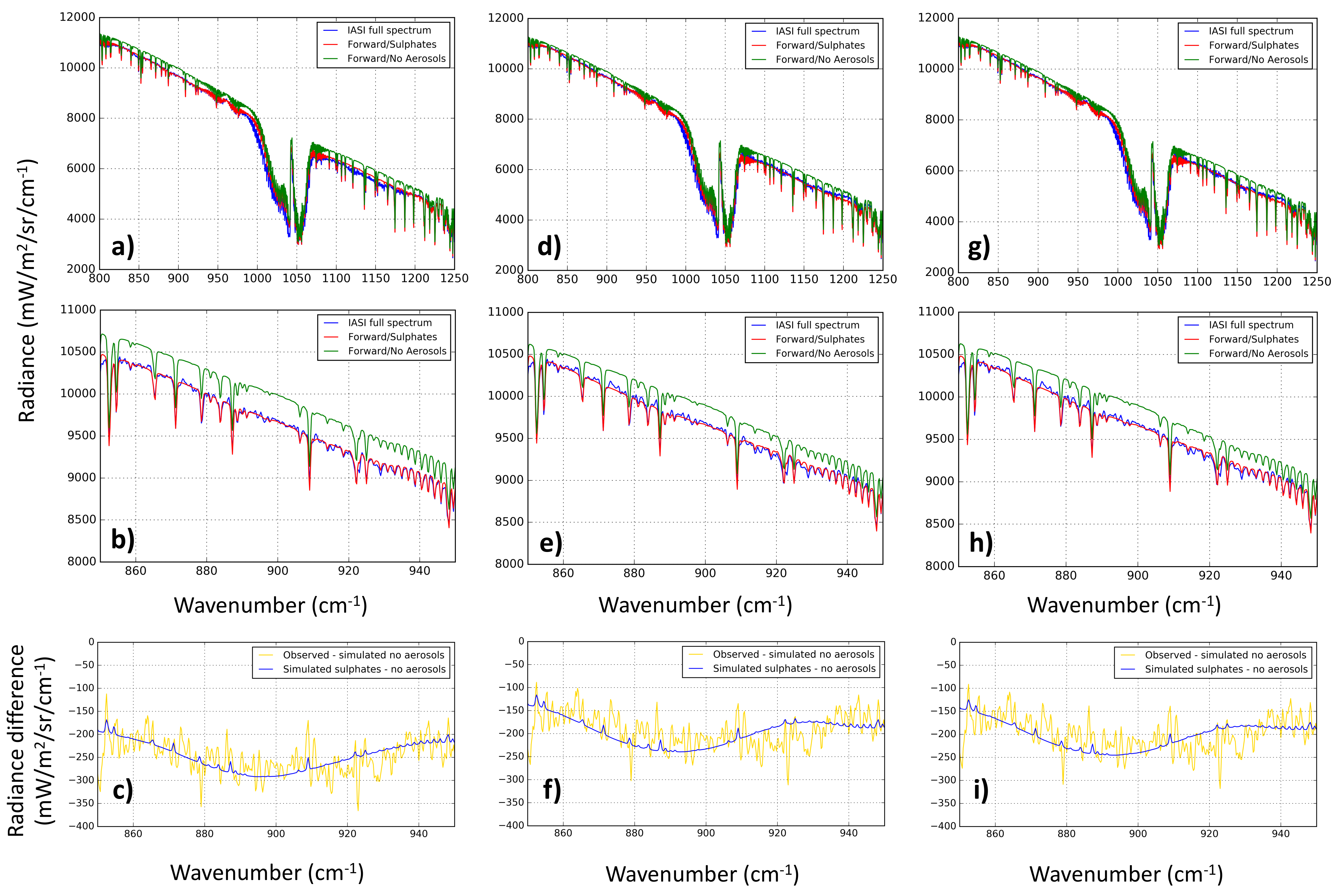 Remotesensing 13 01808 g001
