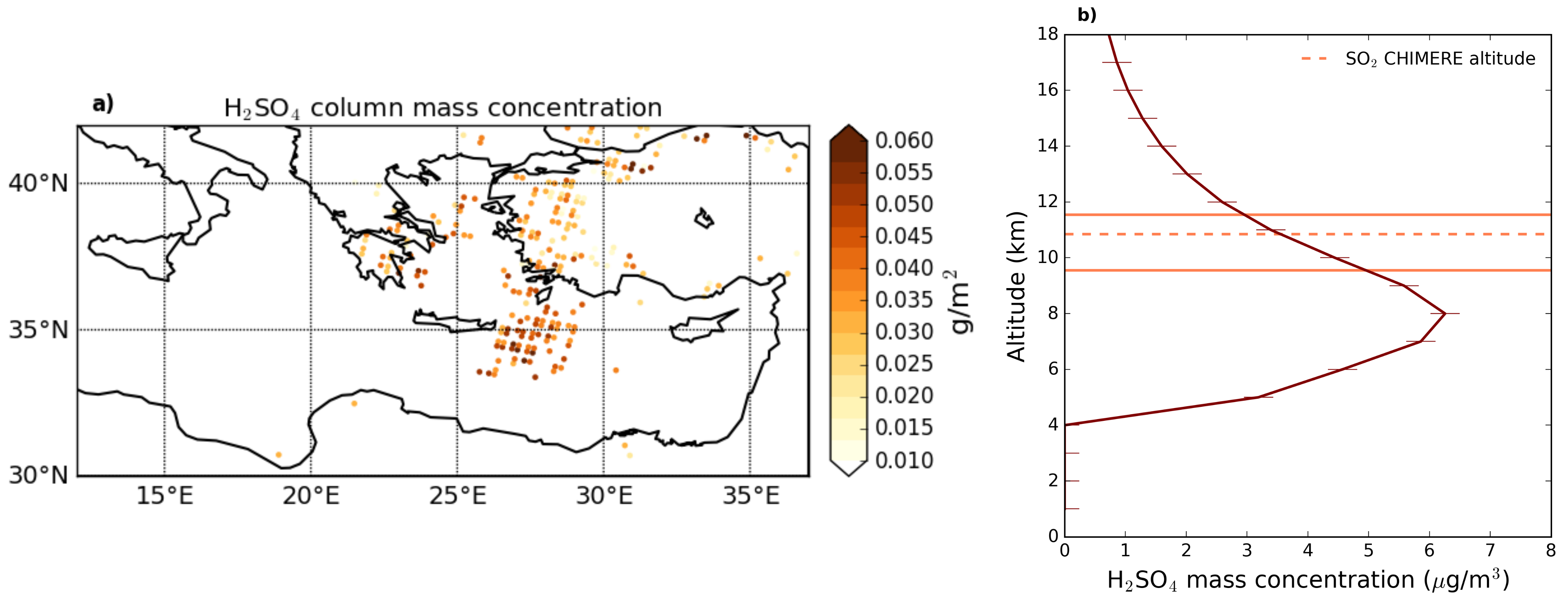 Remotesensing 13 01808 g007