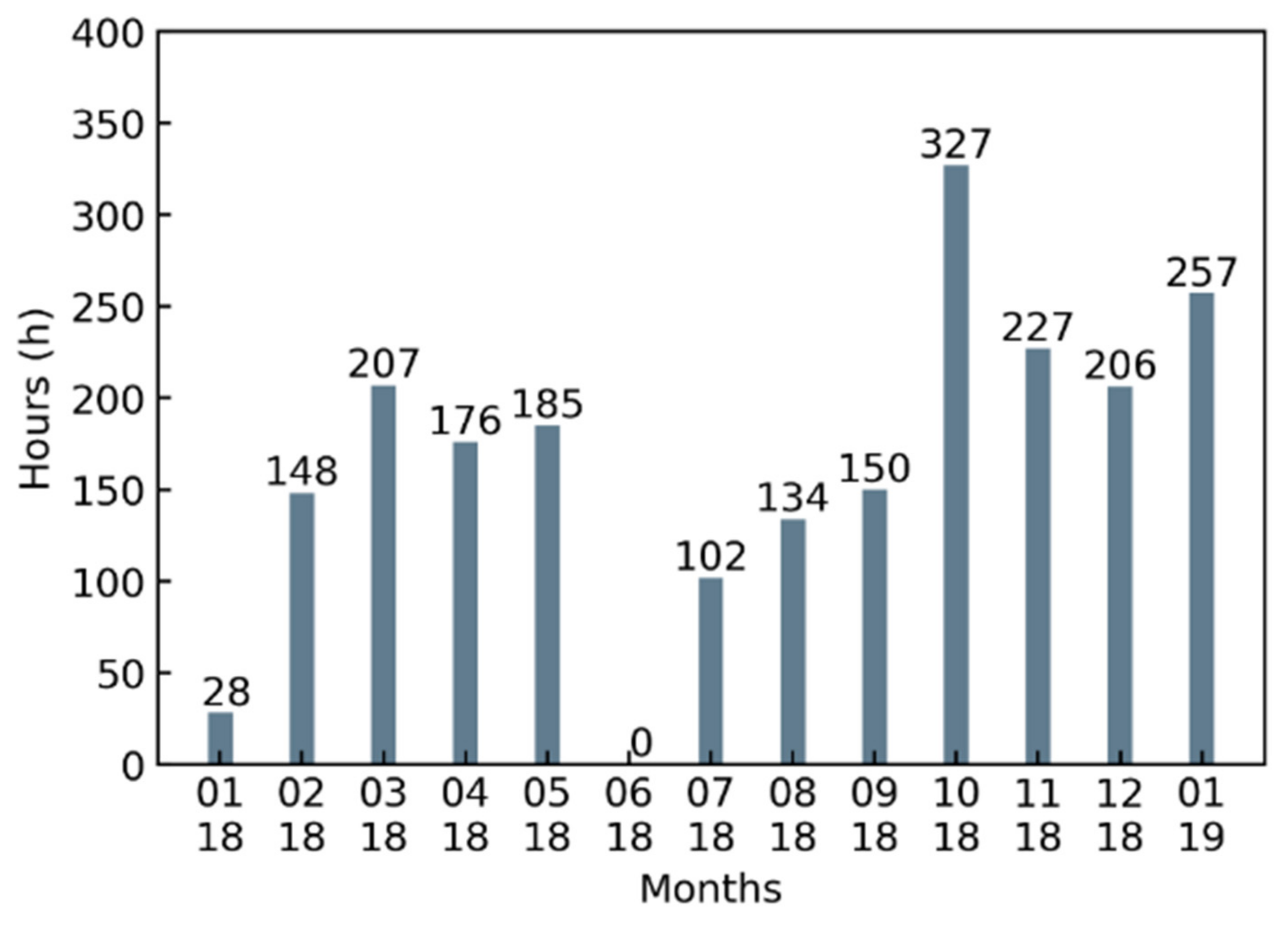 Remotesensing 13 01811 g002