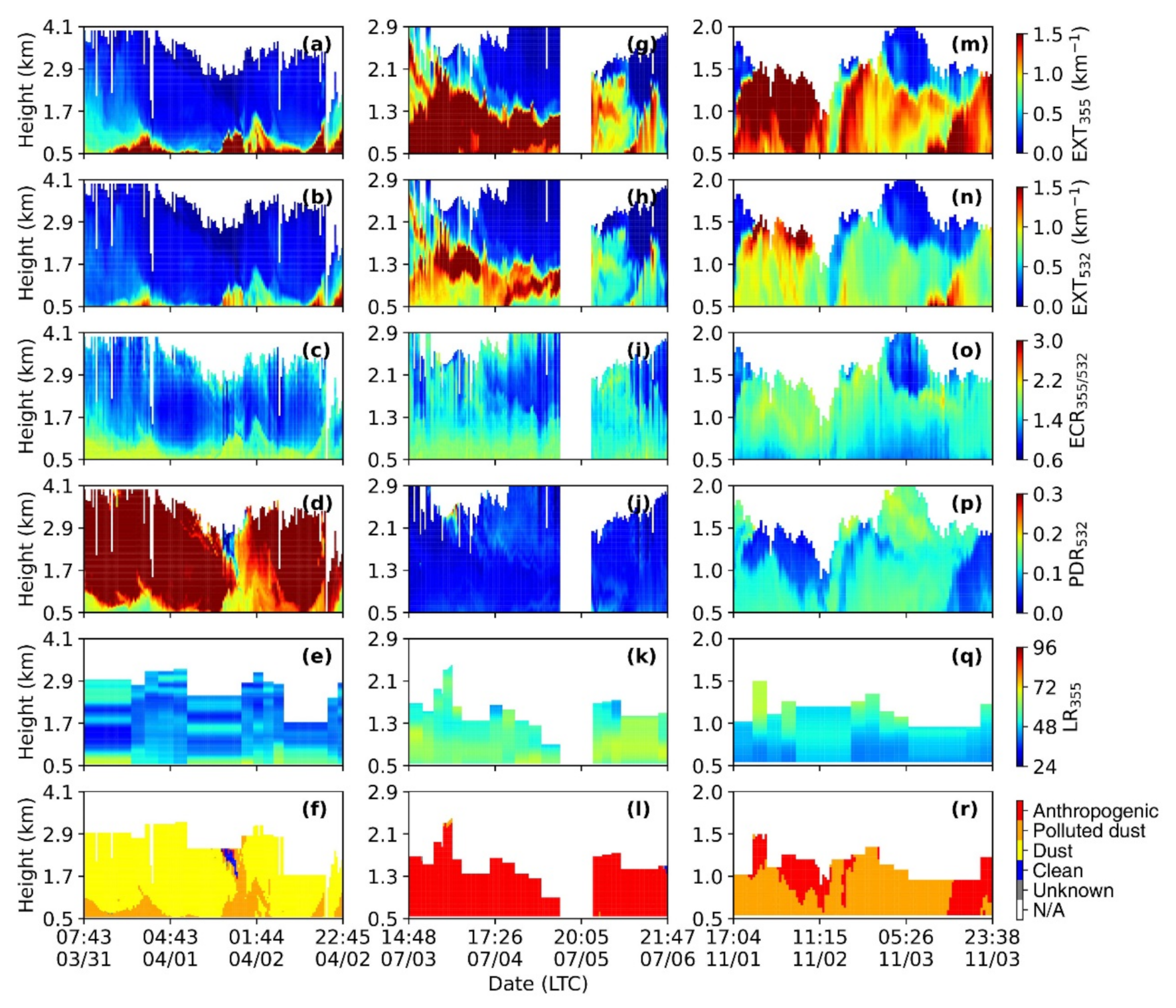 Remotesensing 13 01811 g003