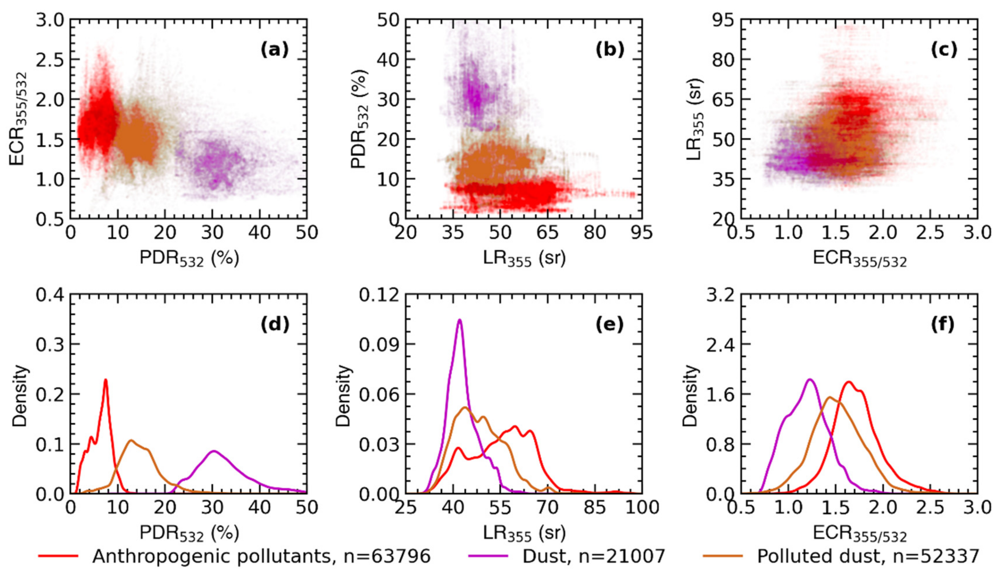 Remotesensing 13 01811 g005