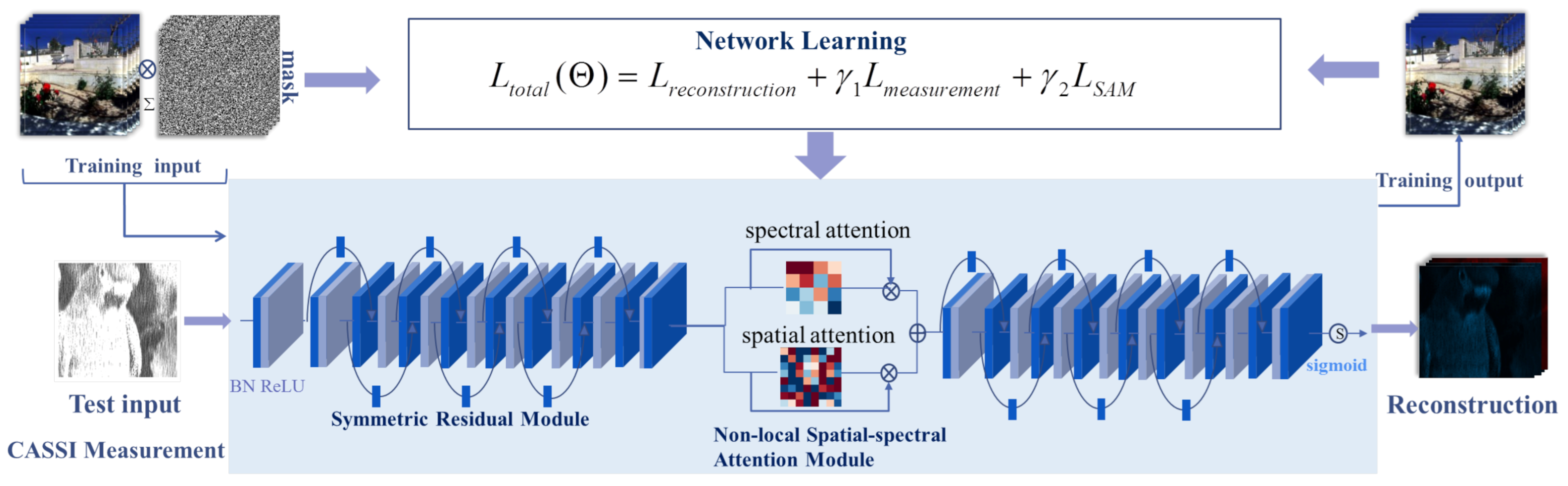 Remotesensing 13 01812 g001 Remotesensing 13 01812 g001