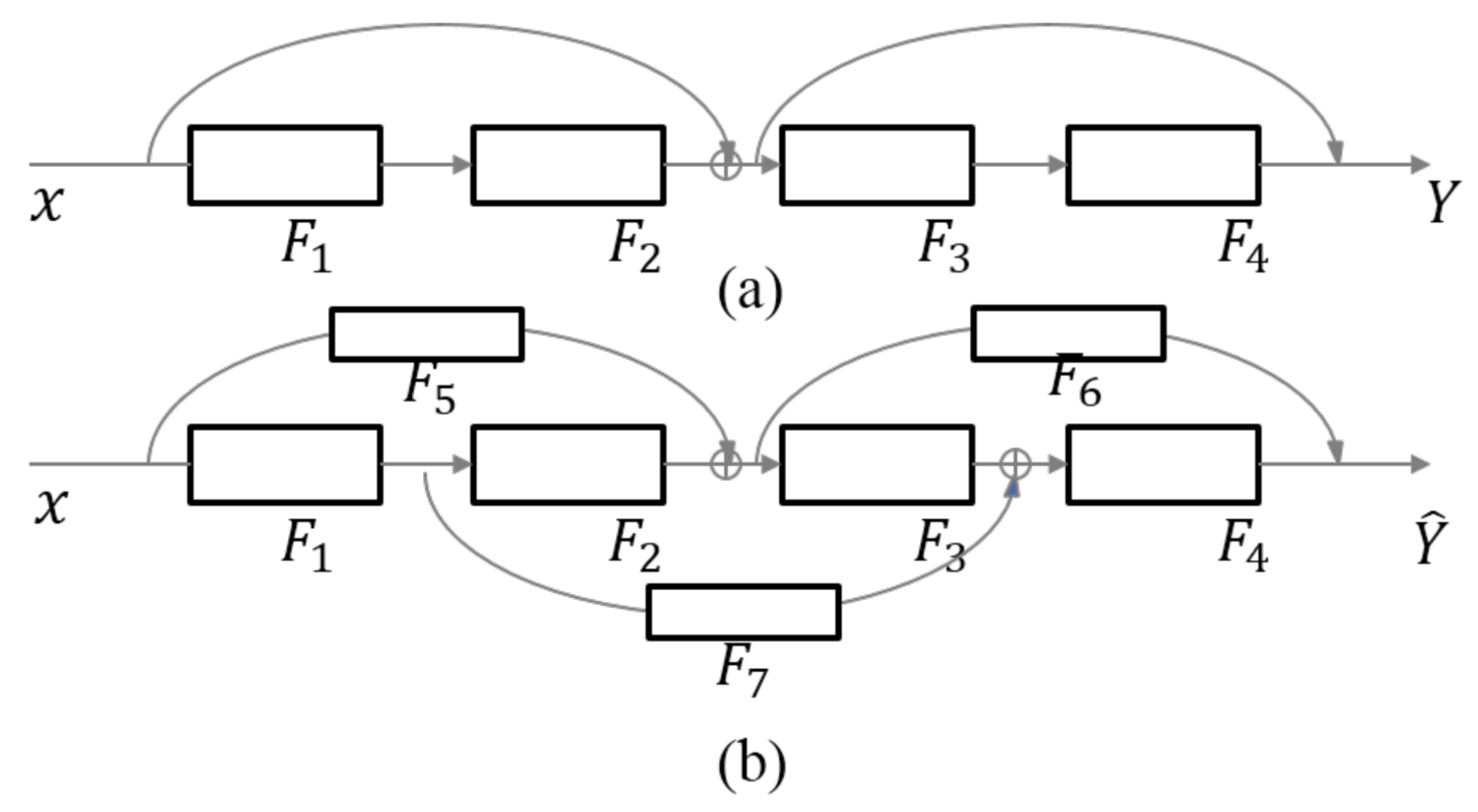 Remotesensing 13 01812 g002 Remotesensing 13 01812 g002