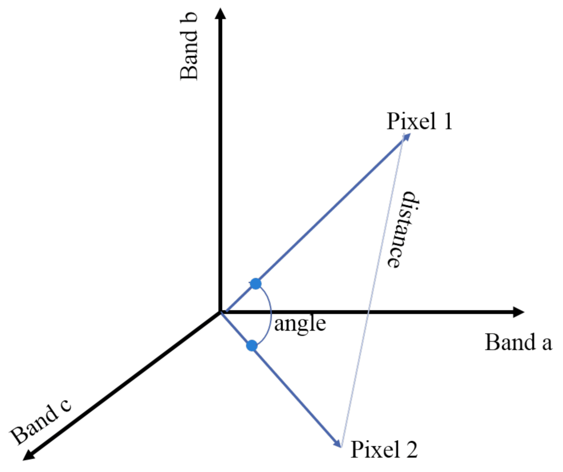 Remotesensing 13 01812 g004 Remotesensing 13 01812 g004