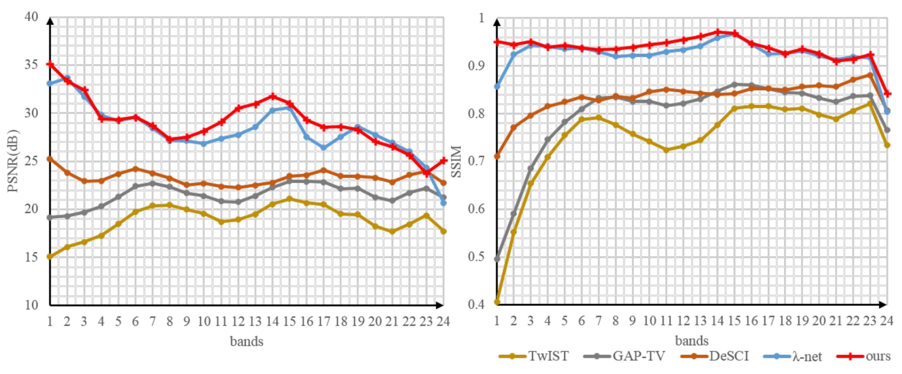 Remotesensing 13 01812 g006 Remotesensing 13 01812 g006