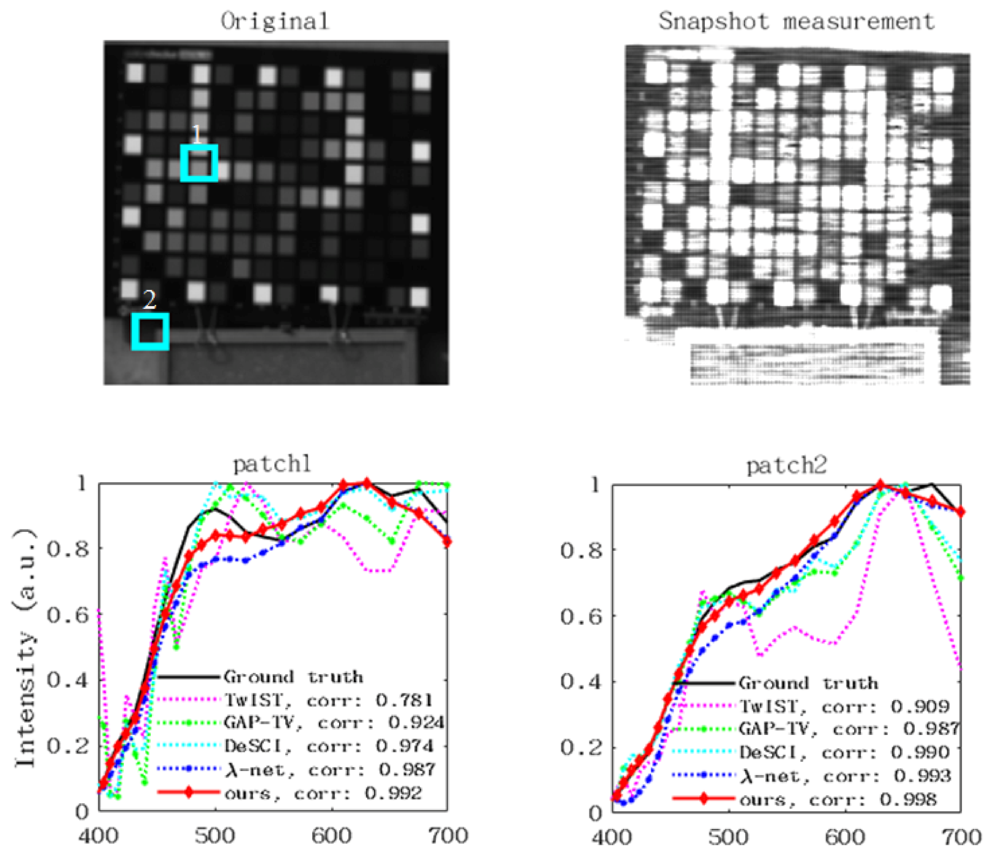 Remotesensing 13 01812 g009 Remotesensing 13 01812 g009